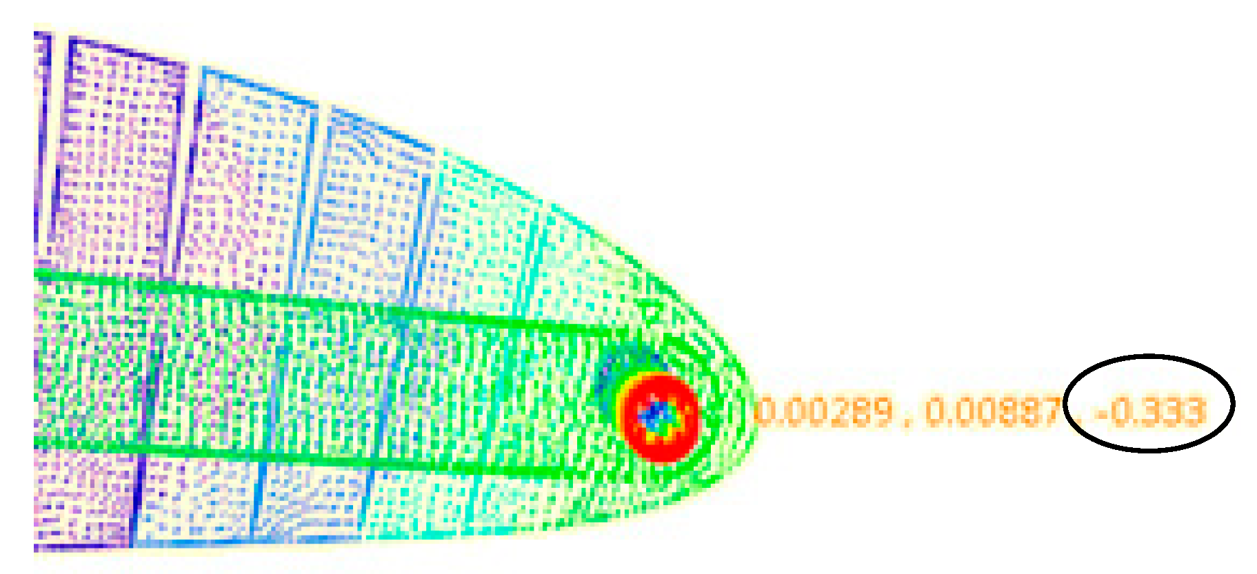 Aerospace 07 00023 g003 Aerospace 07 00023 g003