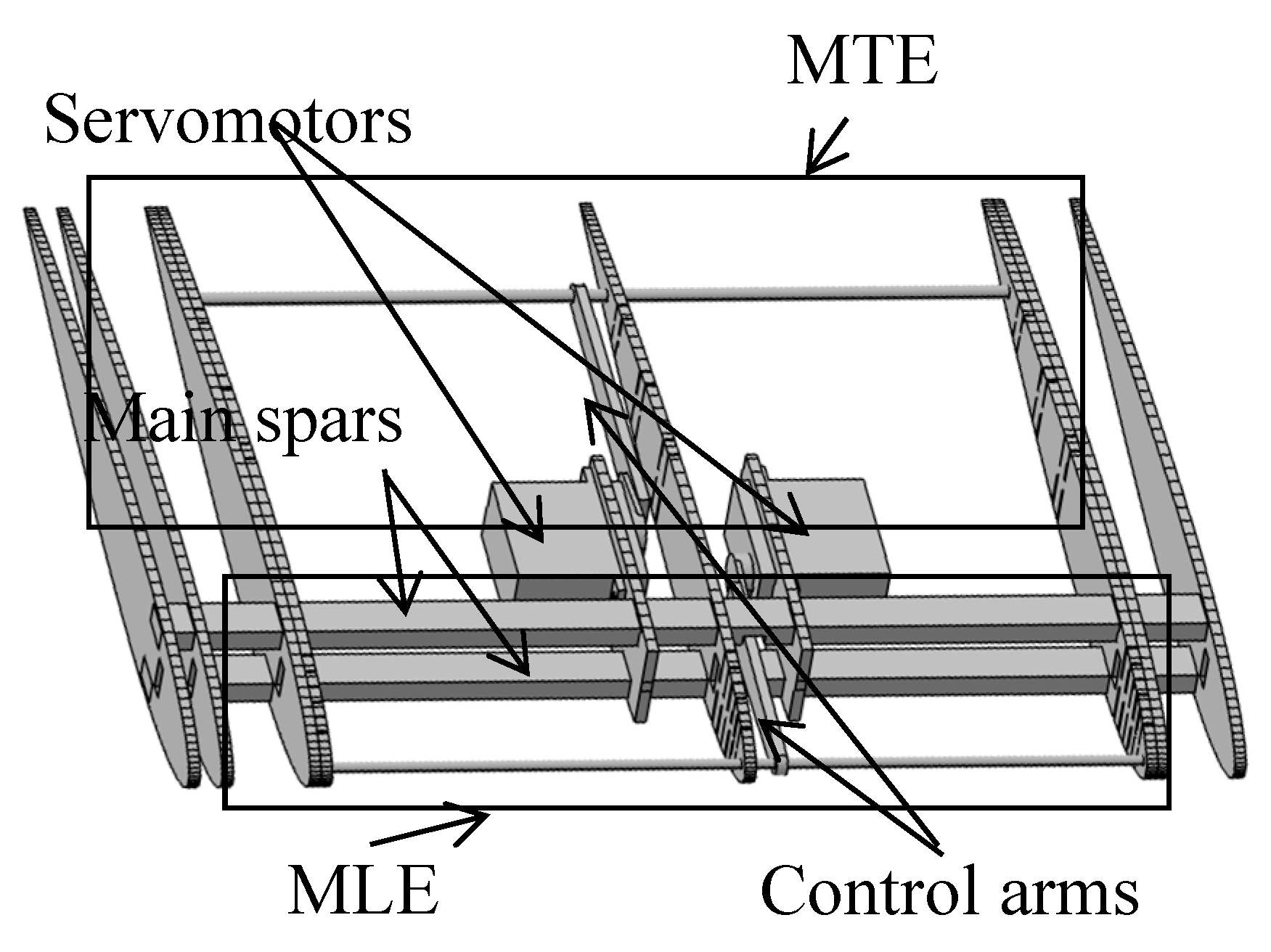 Aerospace 07 00023 g008 Aerospace 07 00023 g008