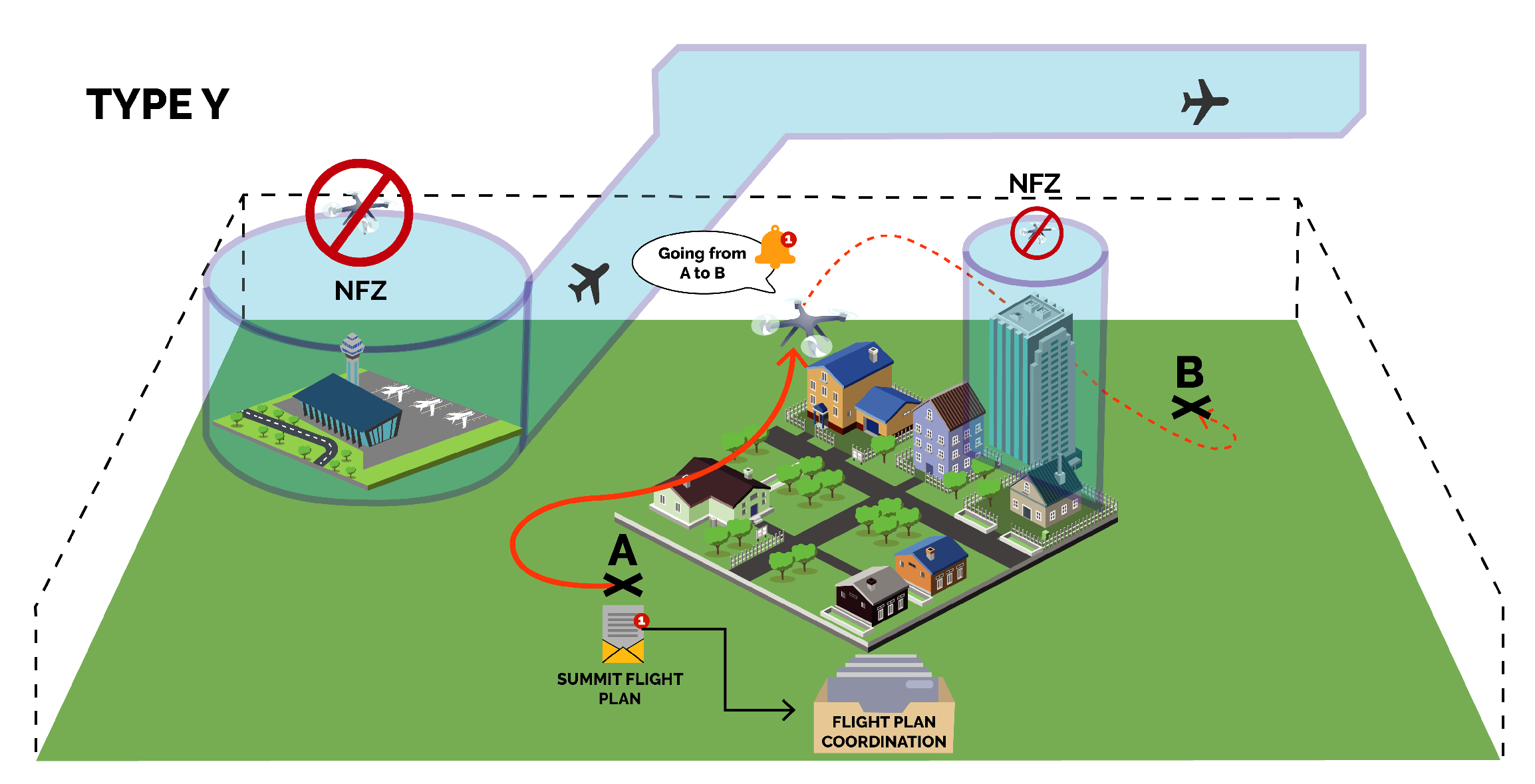 Aerospace 07 00024 g003