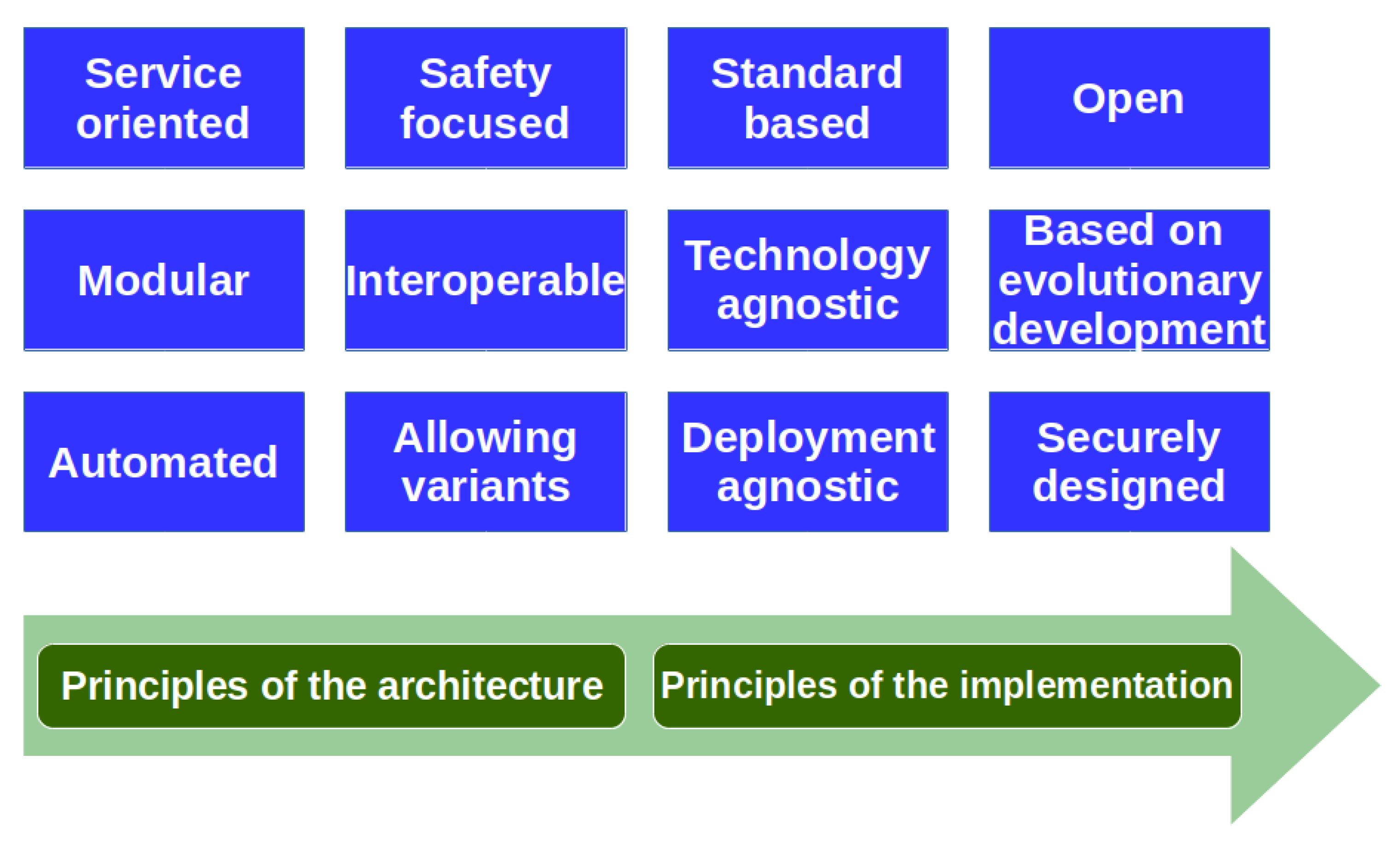 Aerospace 07 00024 g005