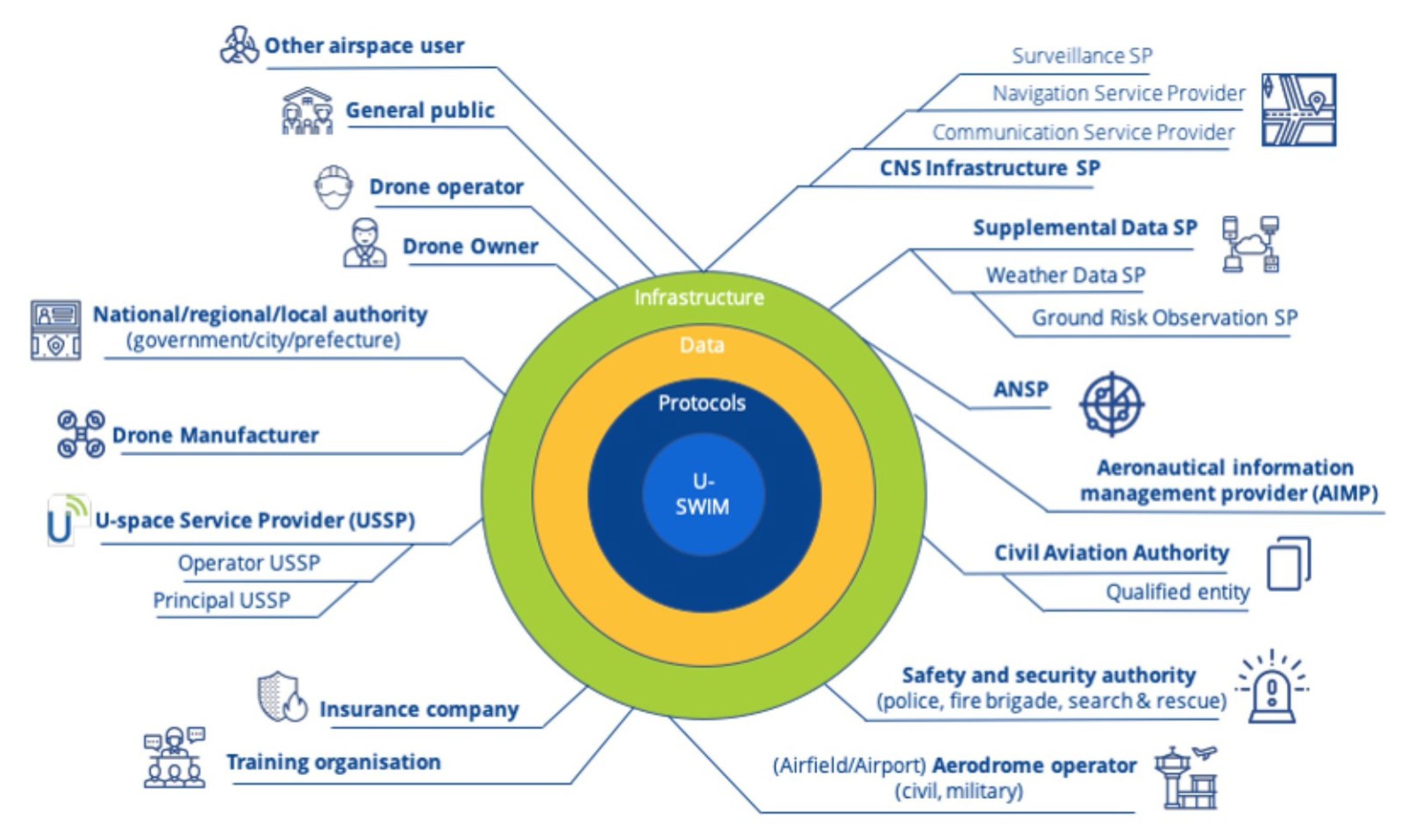 Aerospace 07 00024 g006