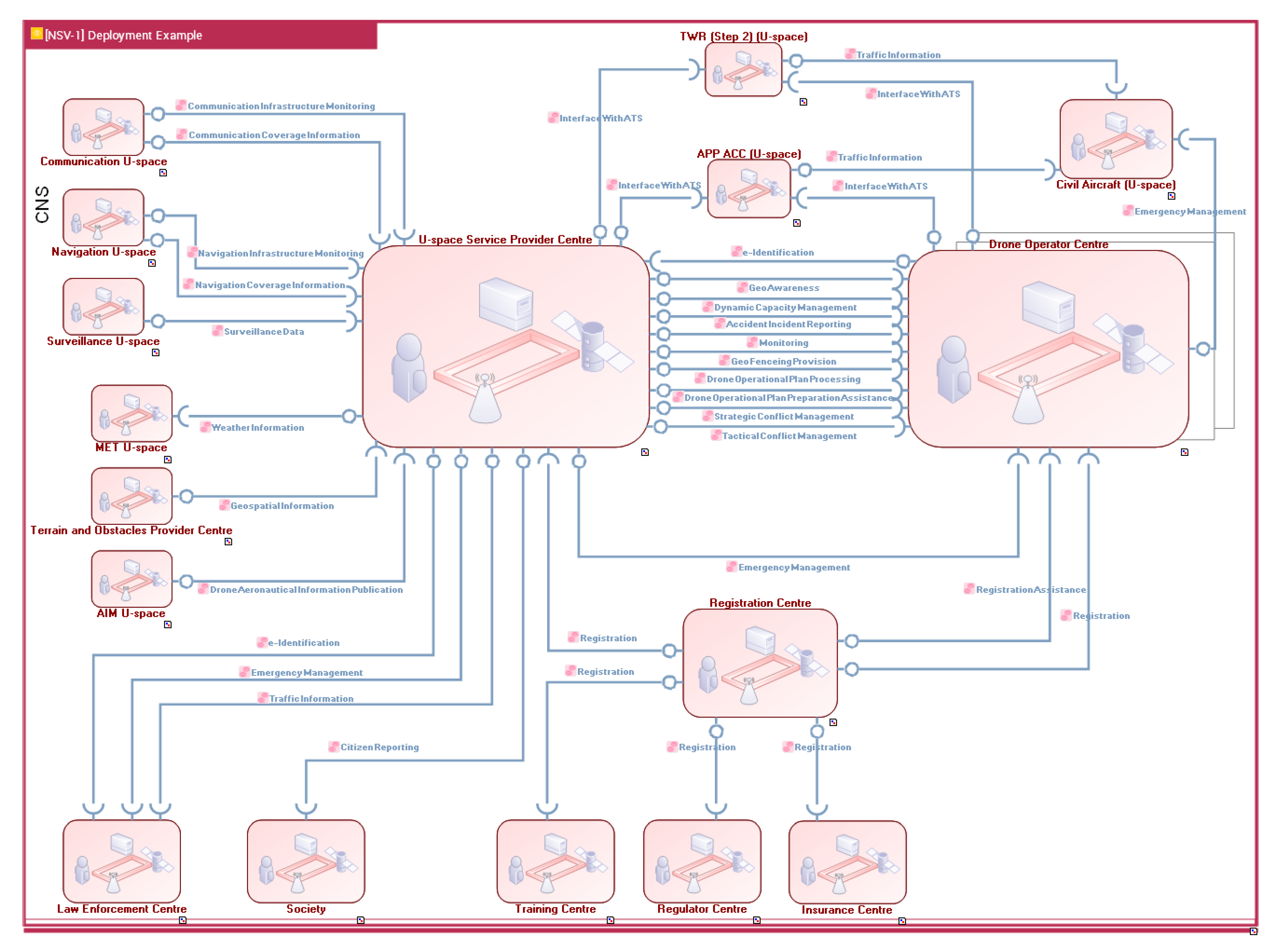 Aerospace 07 00024 g008