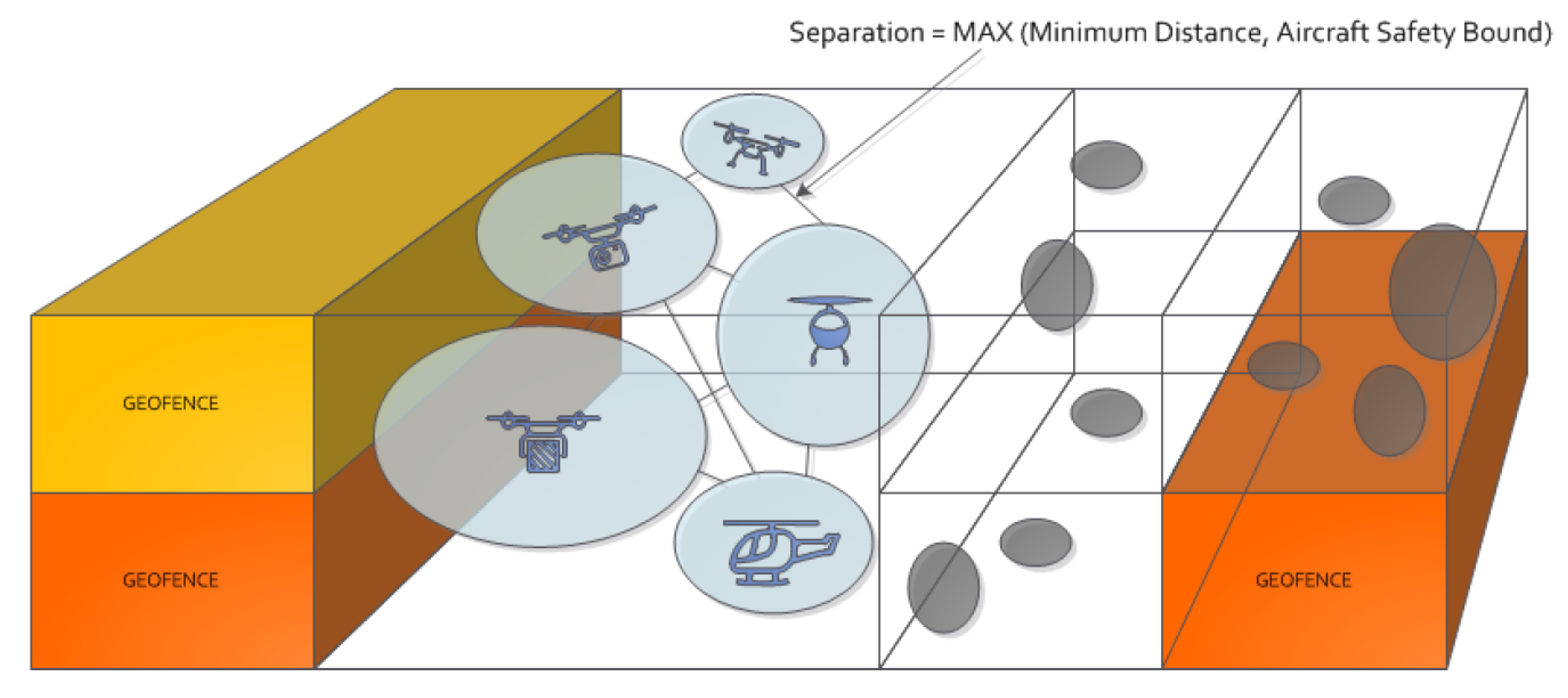 Aerospace 07 00024 g009