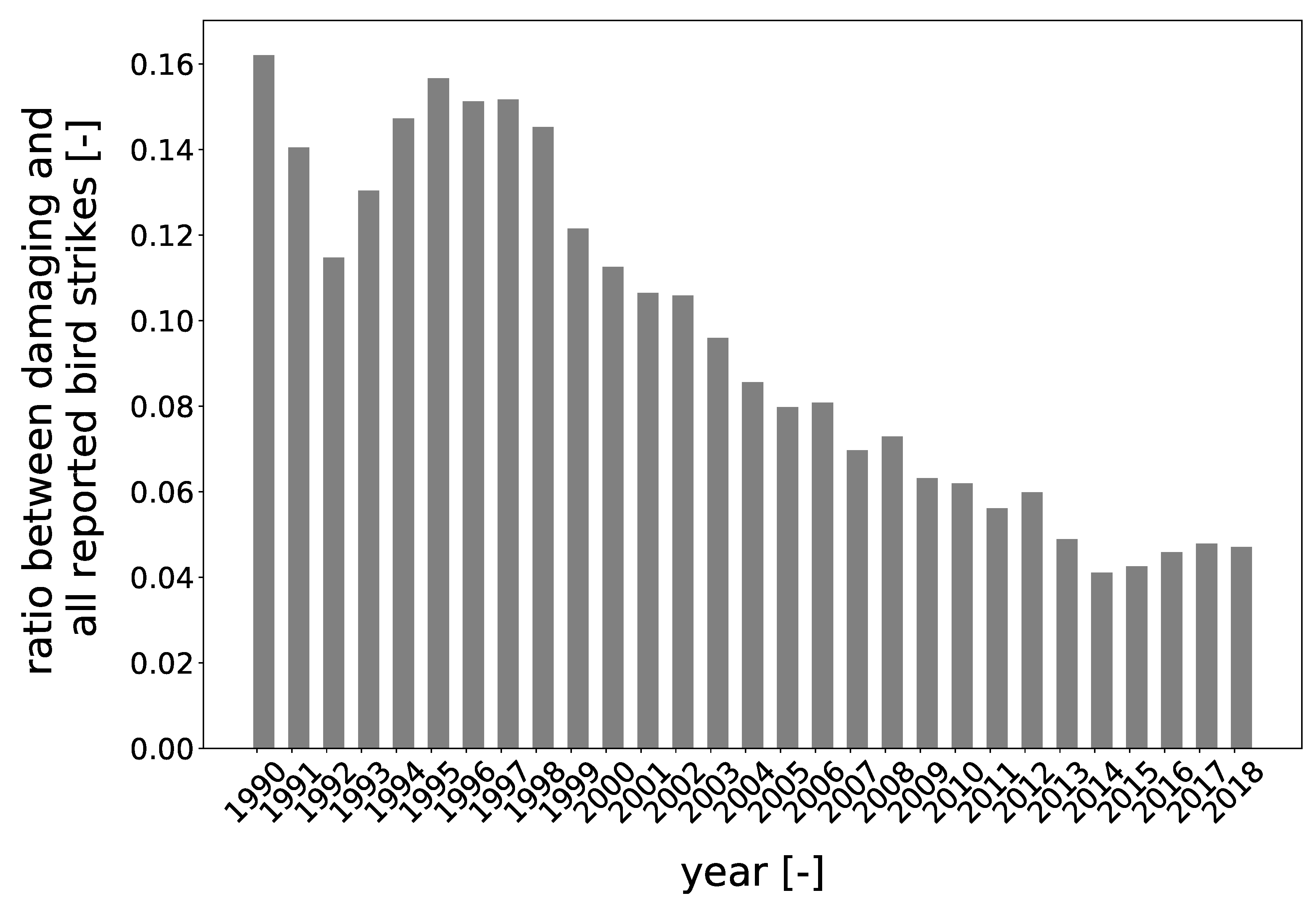 Aerospace 07 00026 g001