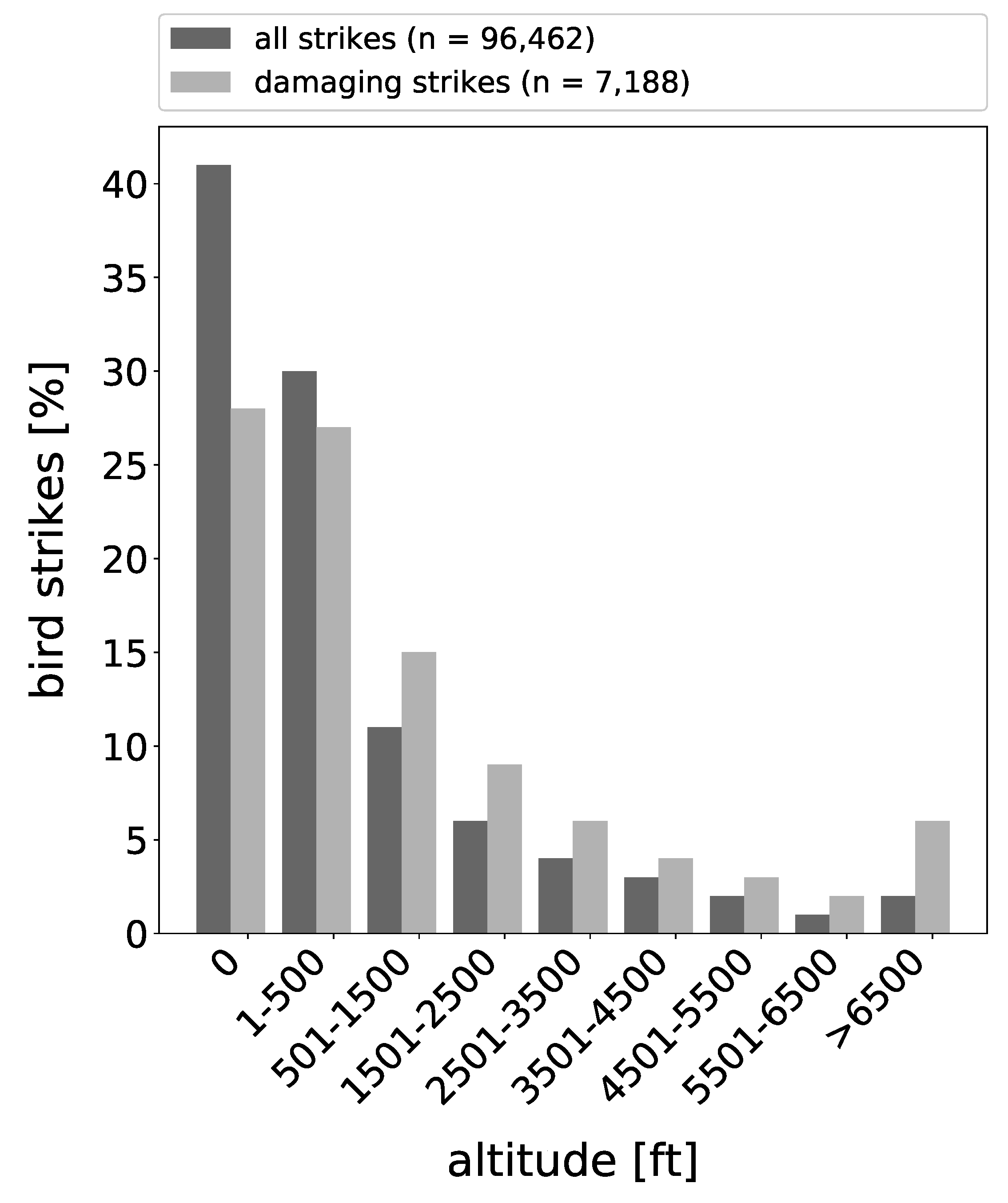 Aerospace 07 00026 g002