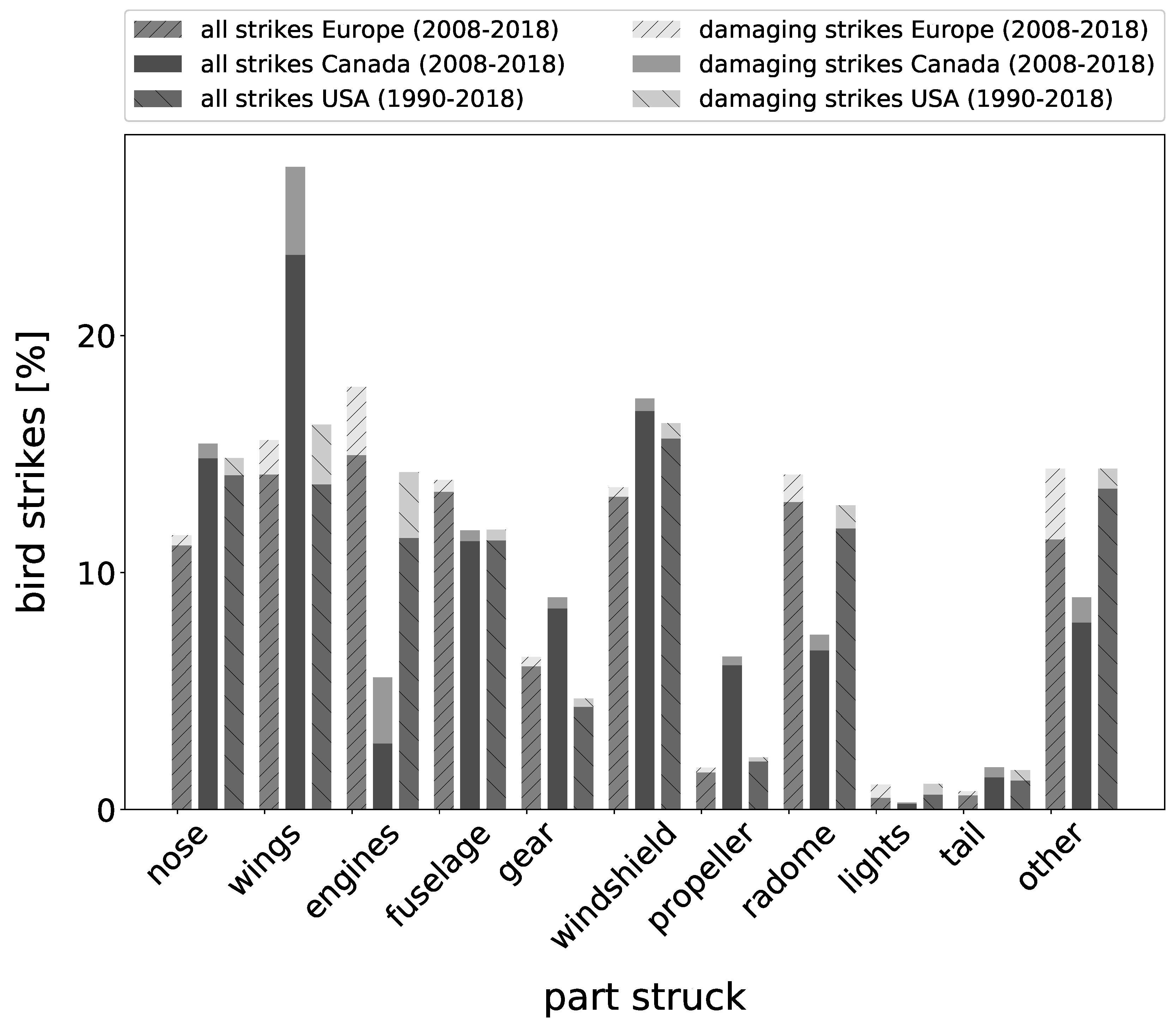 Aerospace 07 00026 g004