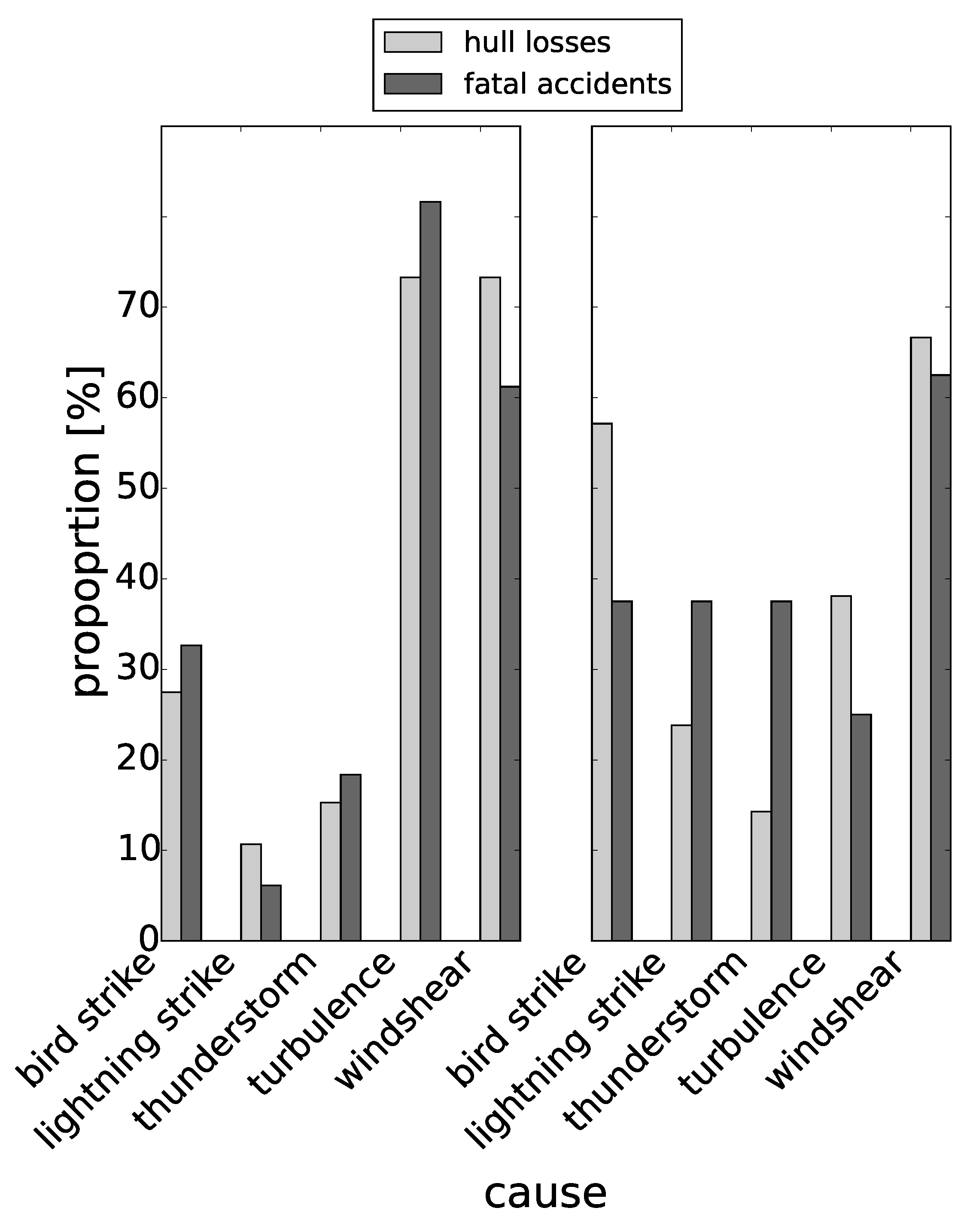 Aerospace 07 00026 g005