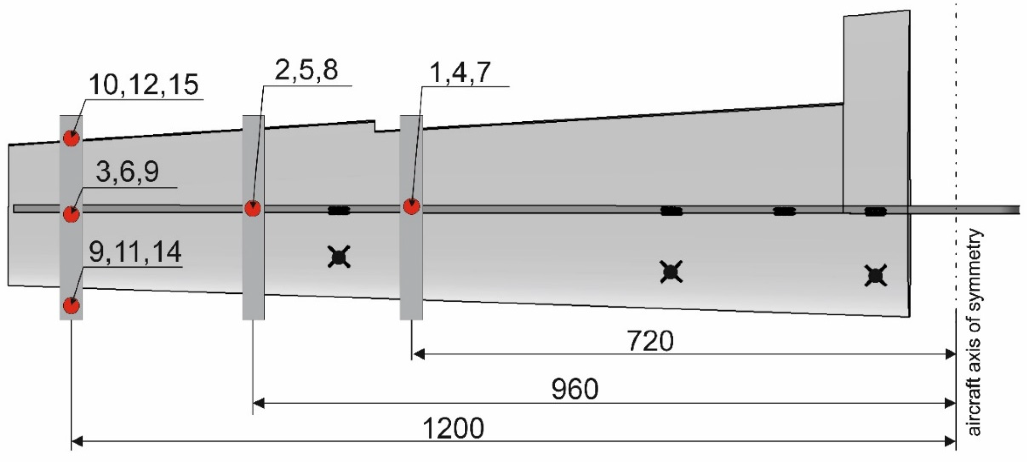 Aerospace 07 00027 g007 Aerospace 07 00027 g007