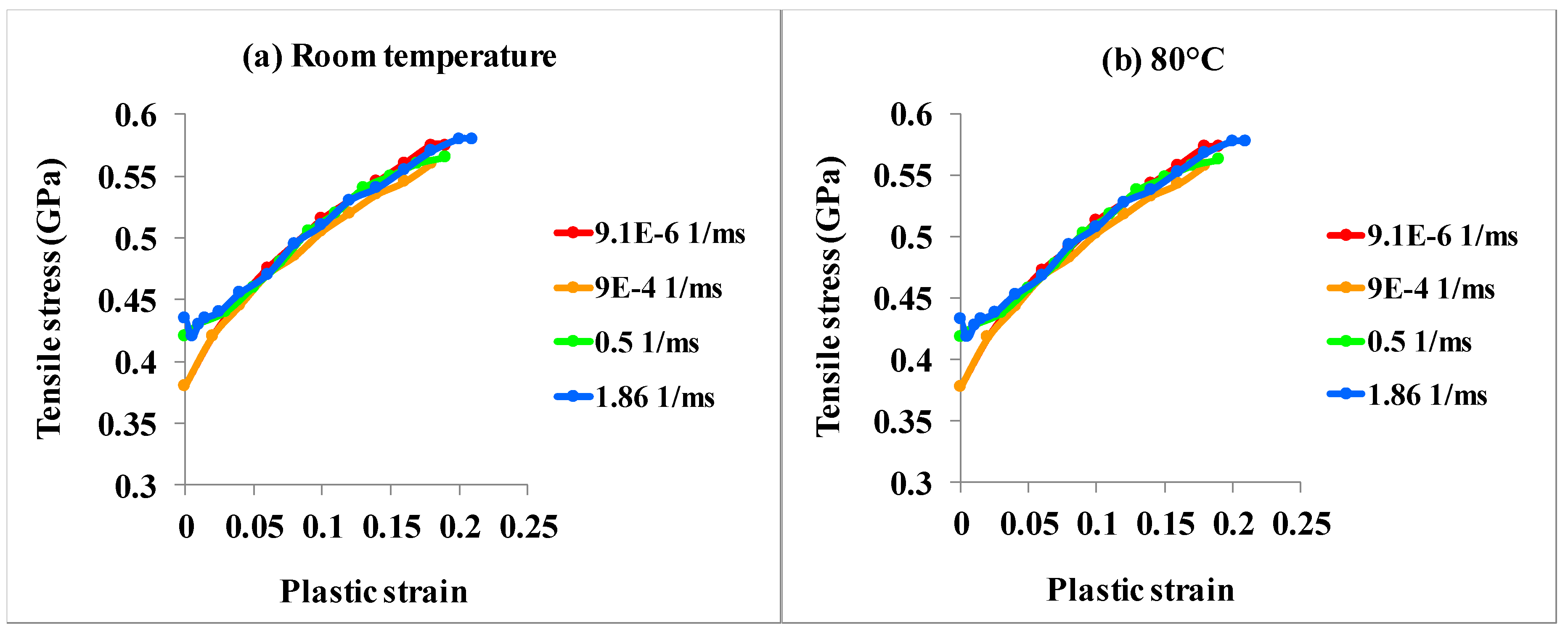 Aerospace 07 00028 g003 Aerospace 07 00028 g003
