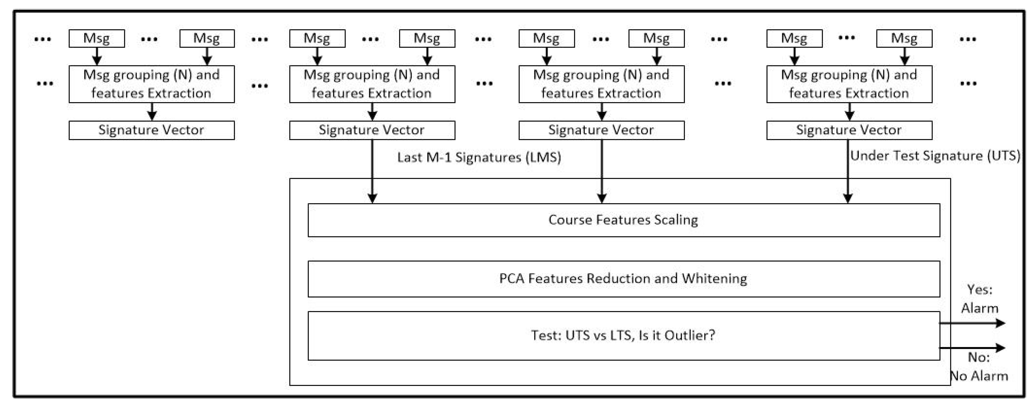 Aerospace 07 00030 g004 Aerospace 07 00030 g004