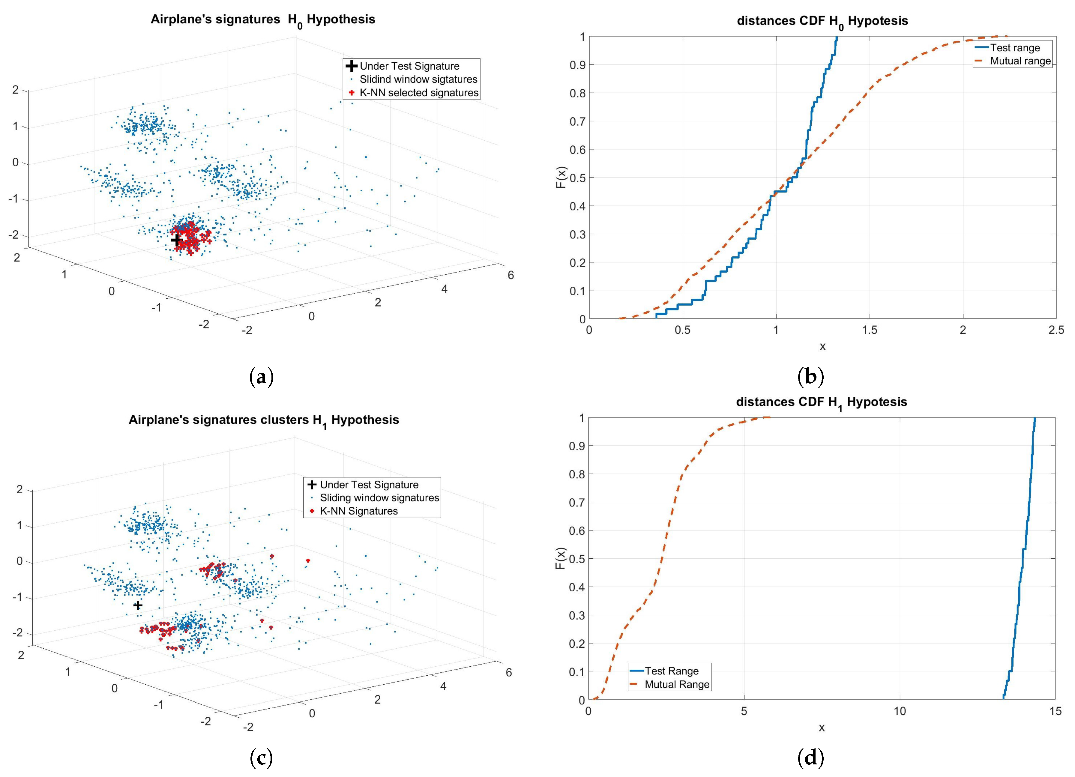Aerospace 07 00030 g005 Aerospace 07 00030 g005