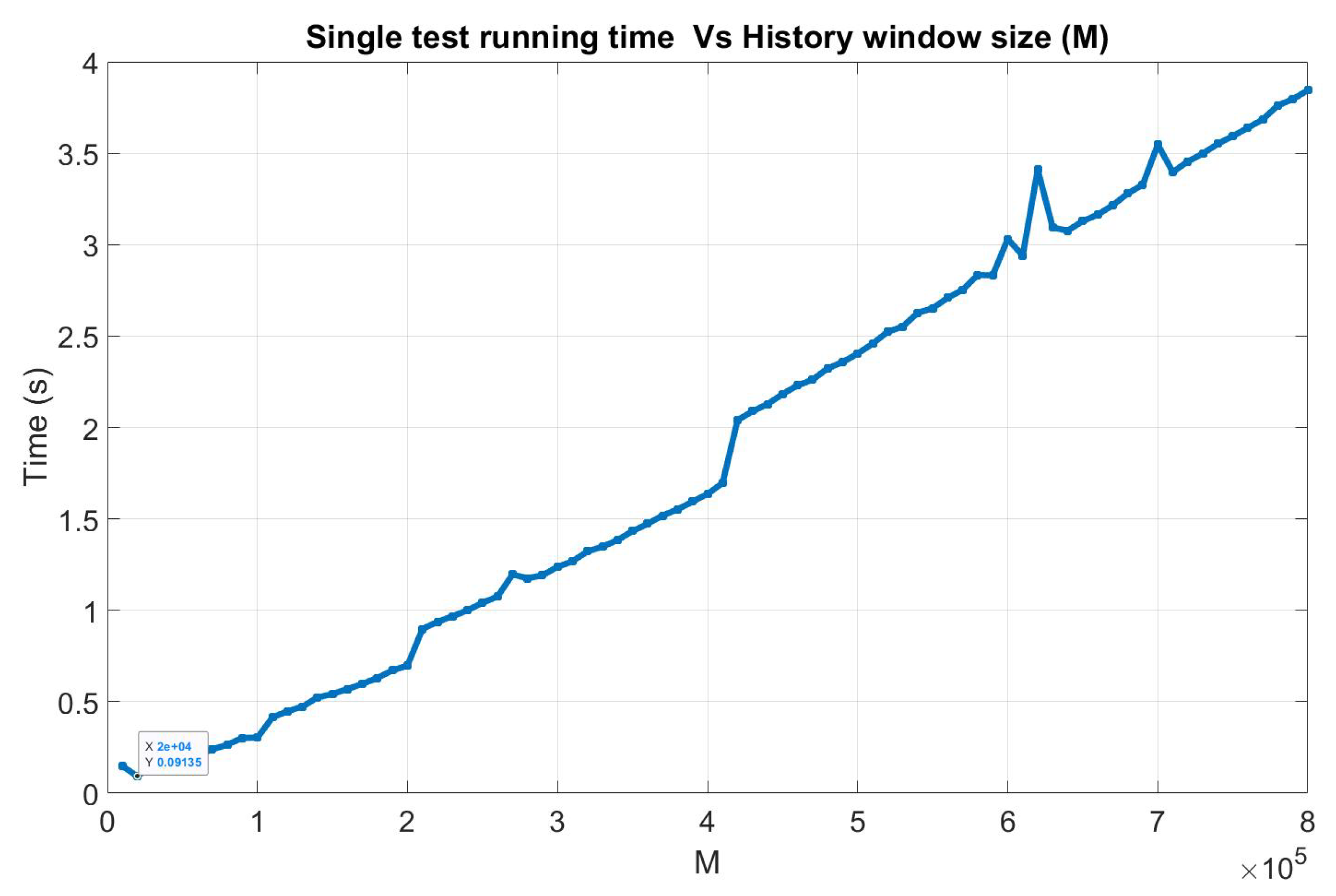 Aerospace 07 00030 g007 Aerospace 07 00030 g007
