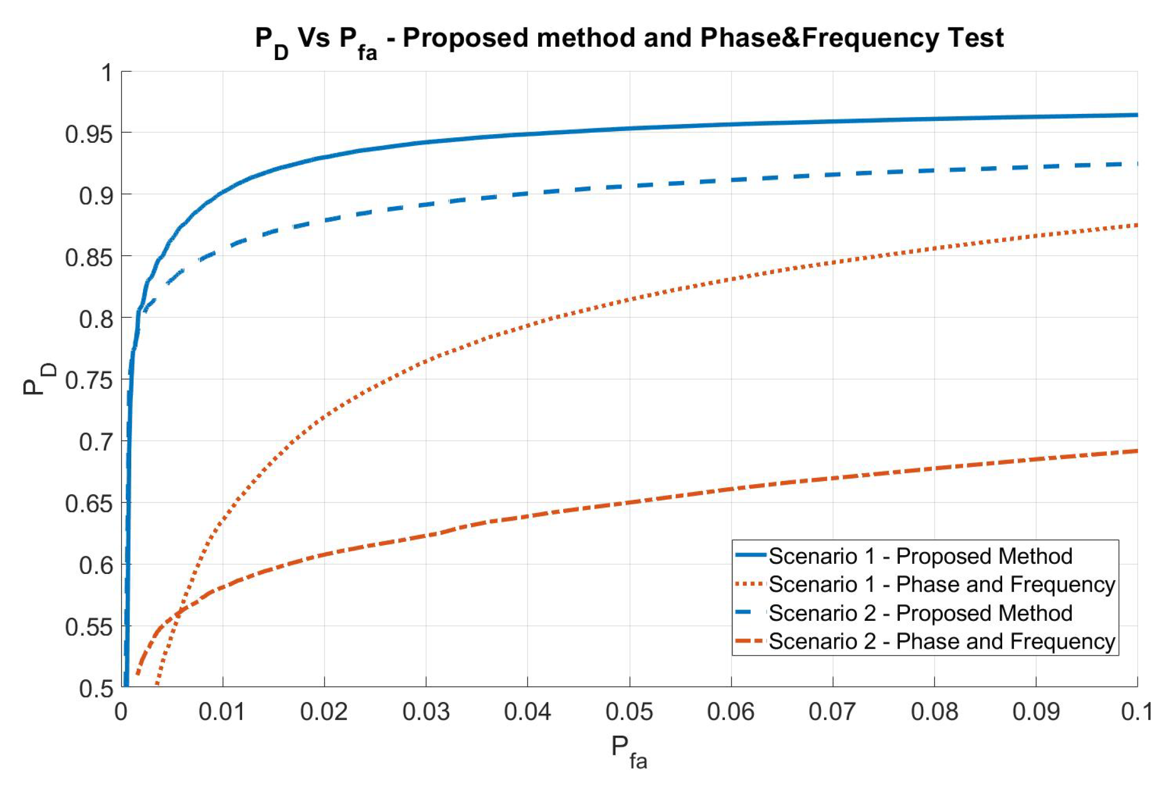 Aerospace 07 00030 g008 Aerospace 07 00030 g008