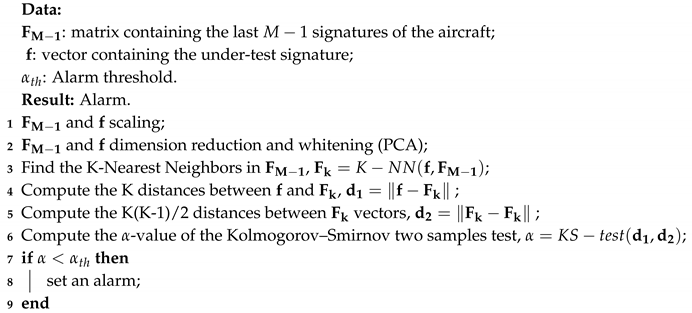 Aerospace 07 00030 i001 Aerospace 07 00030 i001