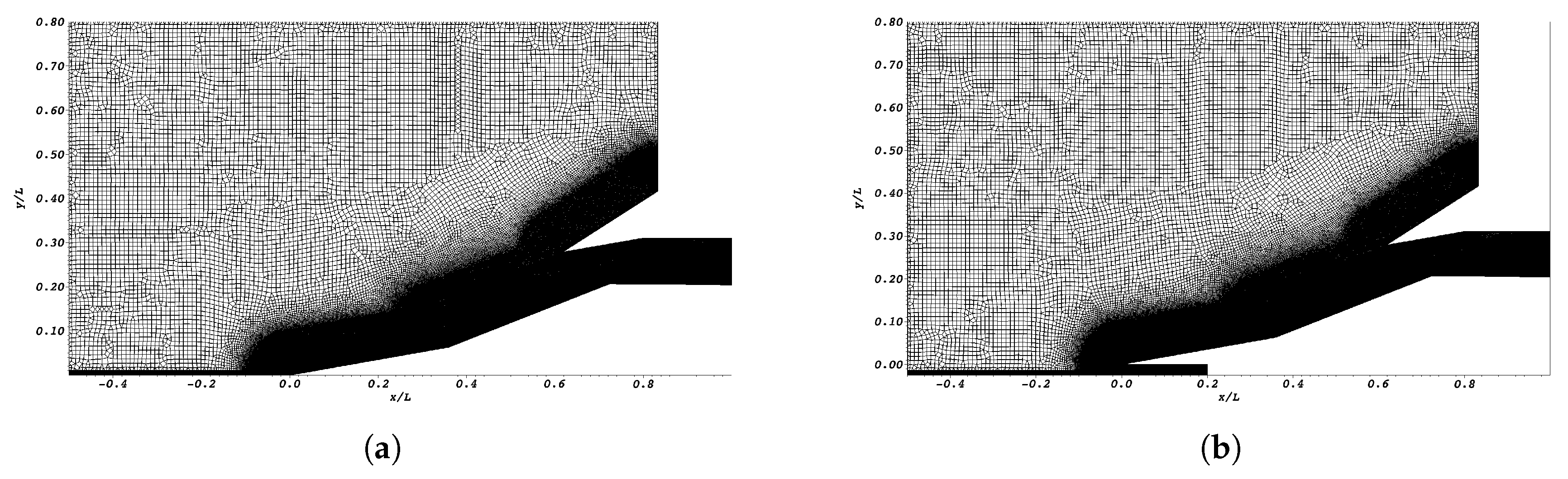 Aerospace 07 00032 g003 Aerospace 07 00032 g003