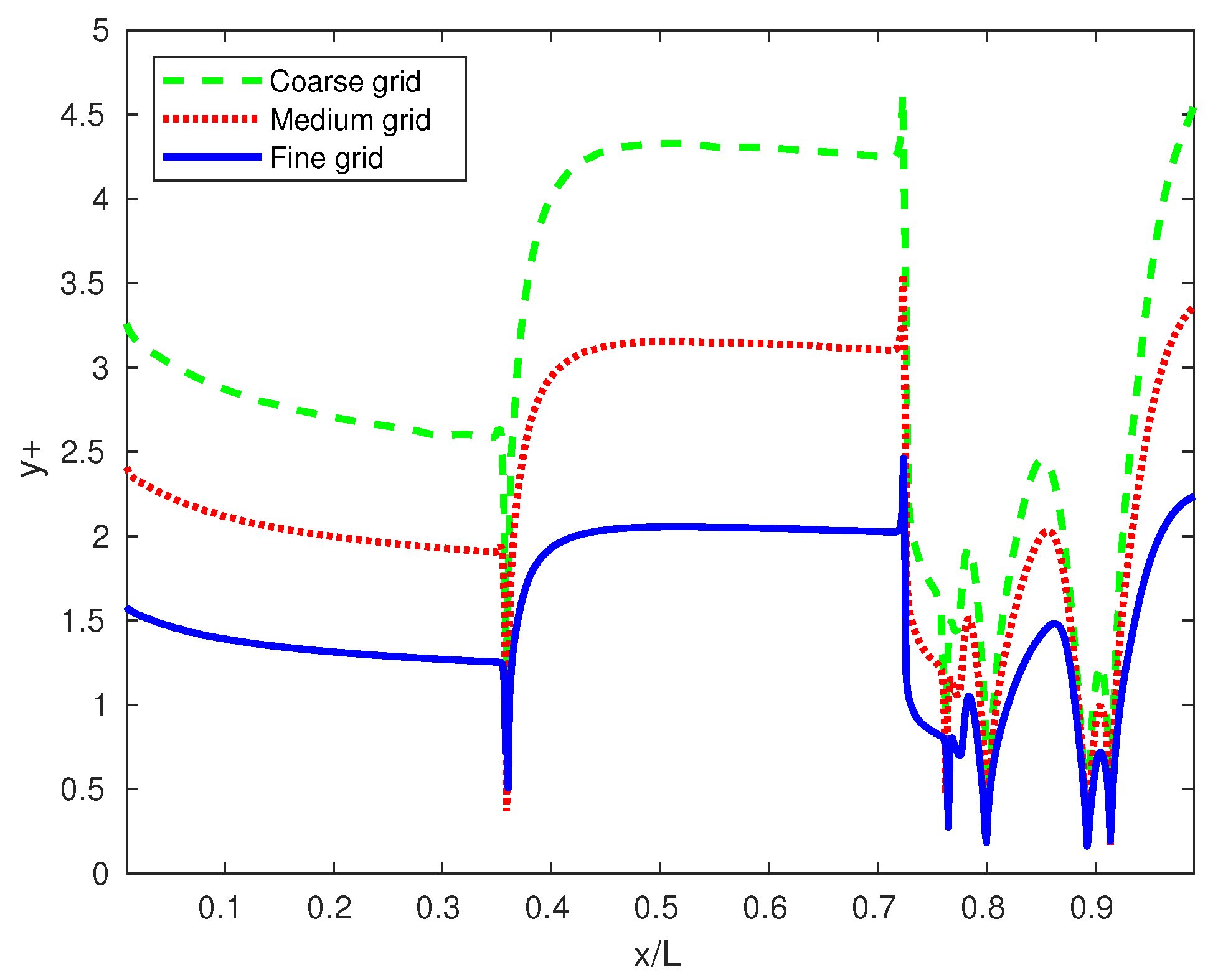 Aerospace 07 00032 g006 Aerospace 07 00032 g006