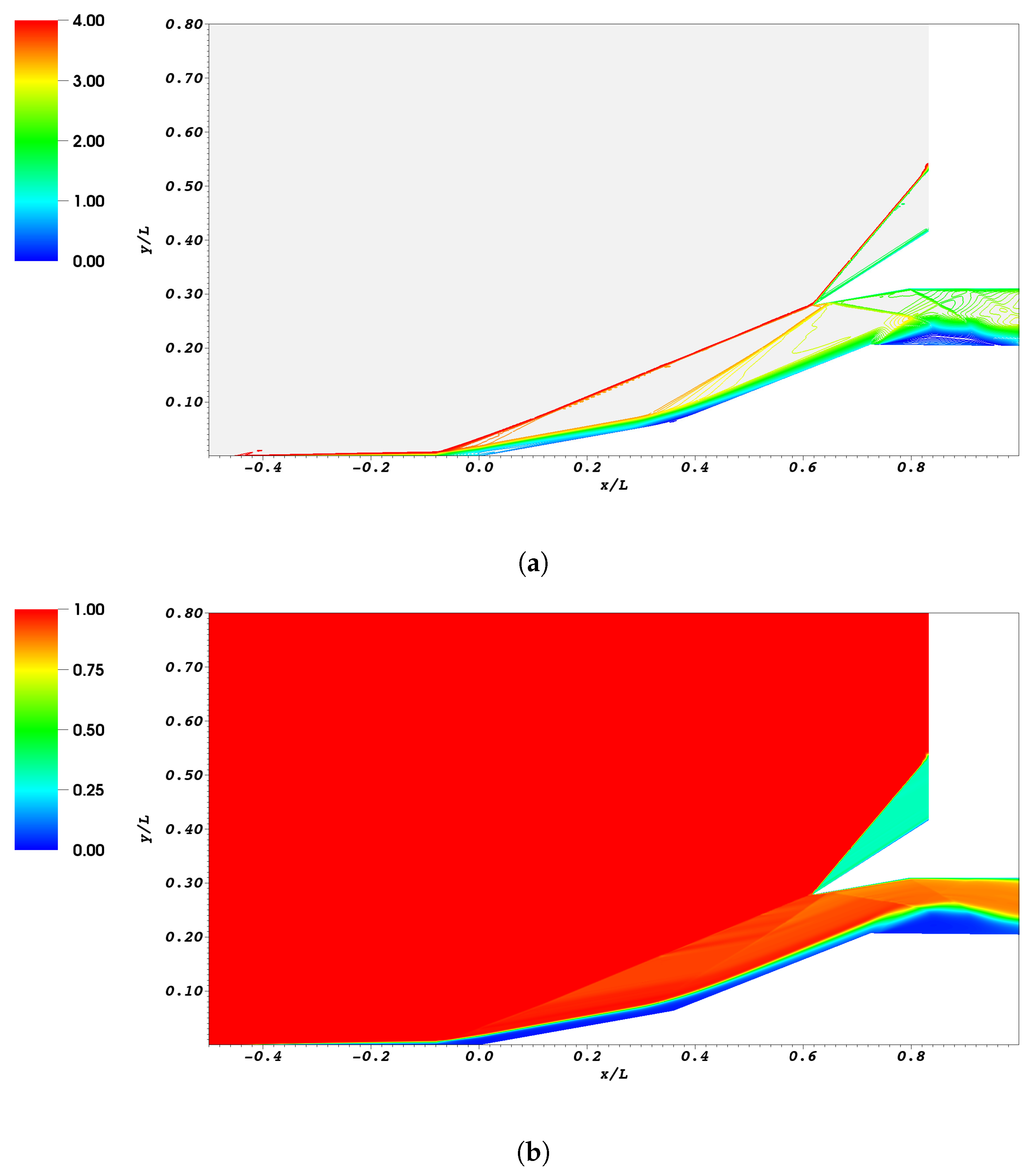Aerospace 07 00032 g008 Aerospace 07 00032 g008