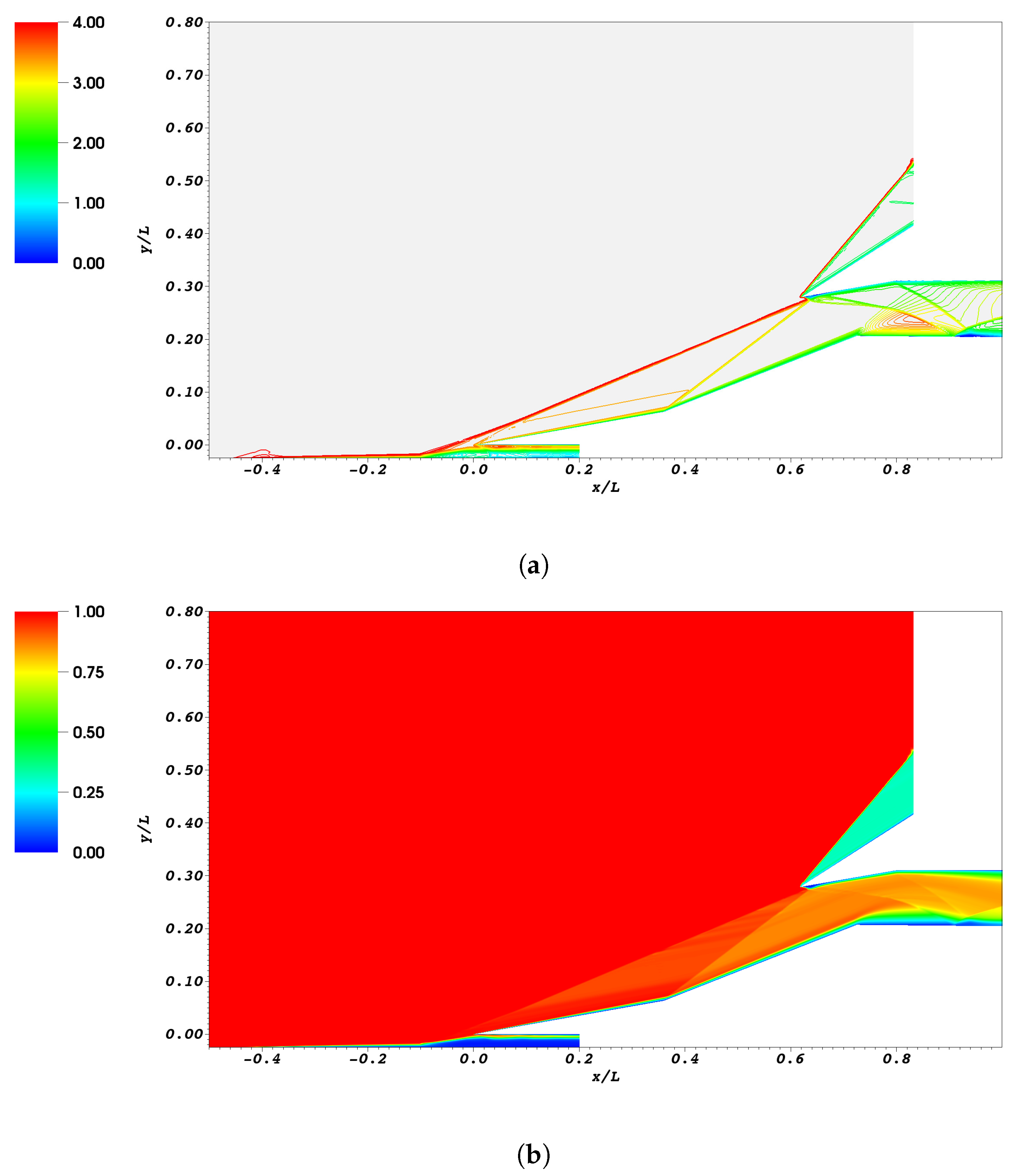 Aerospace 07 00032 g012 Aerospace 07 00032 g012