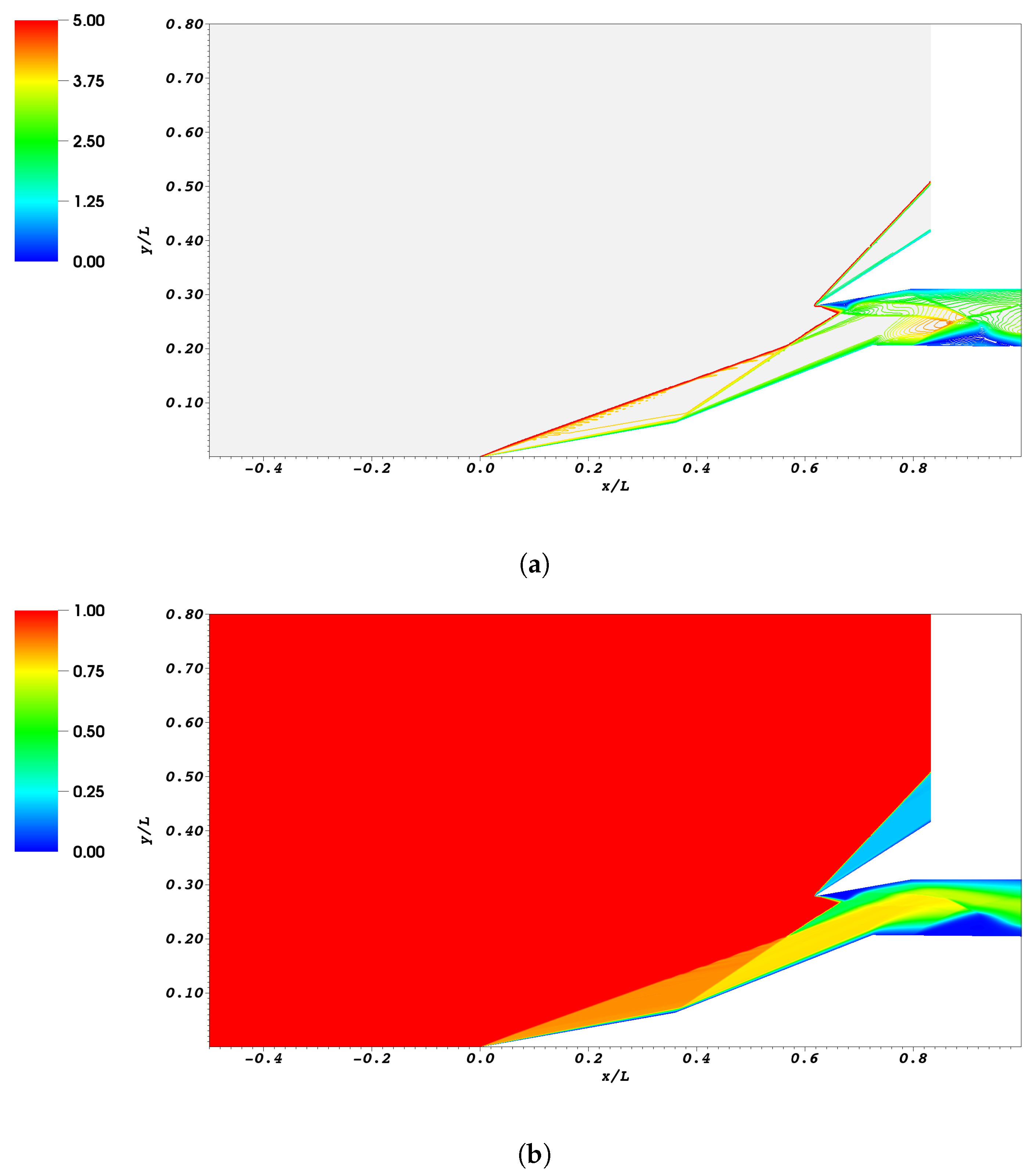 Aerospace 07 00032 g014 Aerospace 07 00032 g014