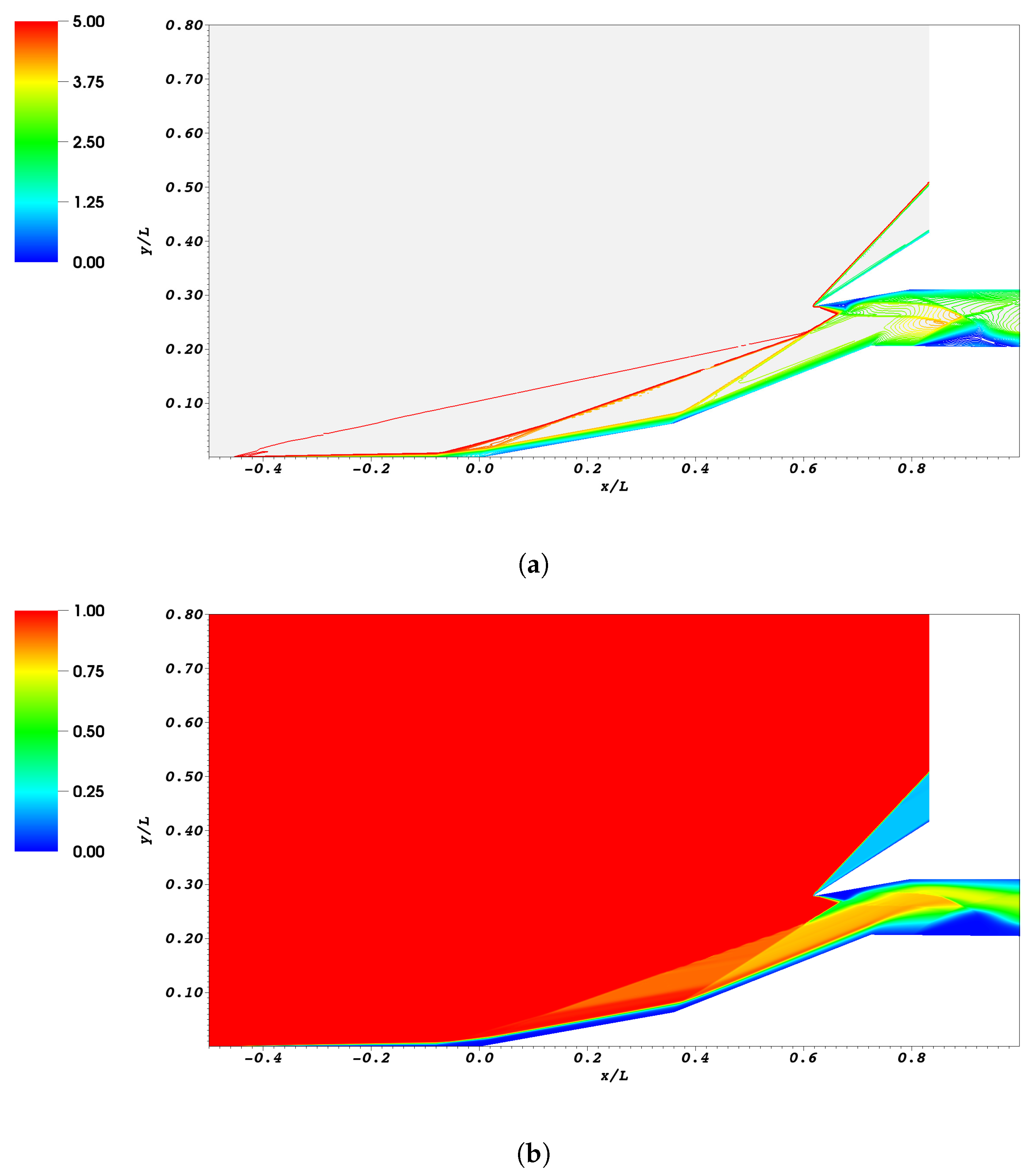 Aerospace 07 00032 g016 Aerospace 07 00032 g016