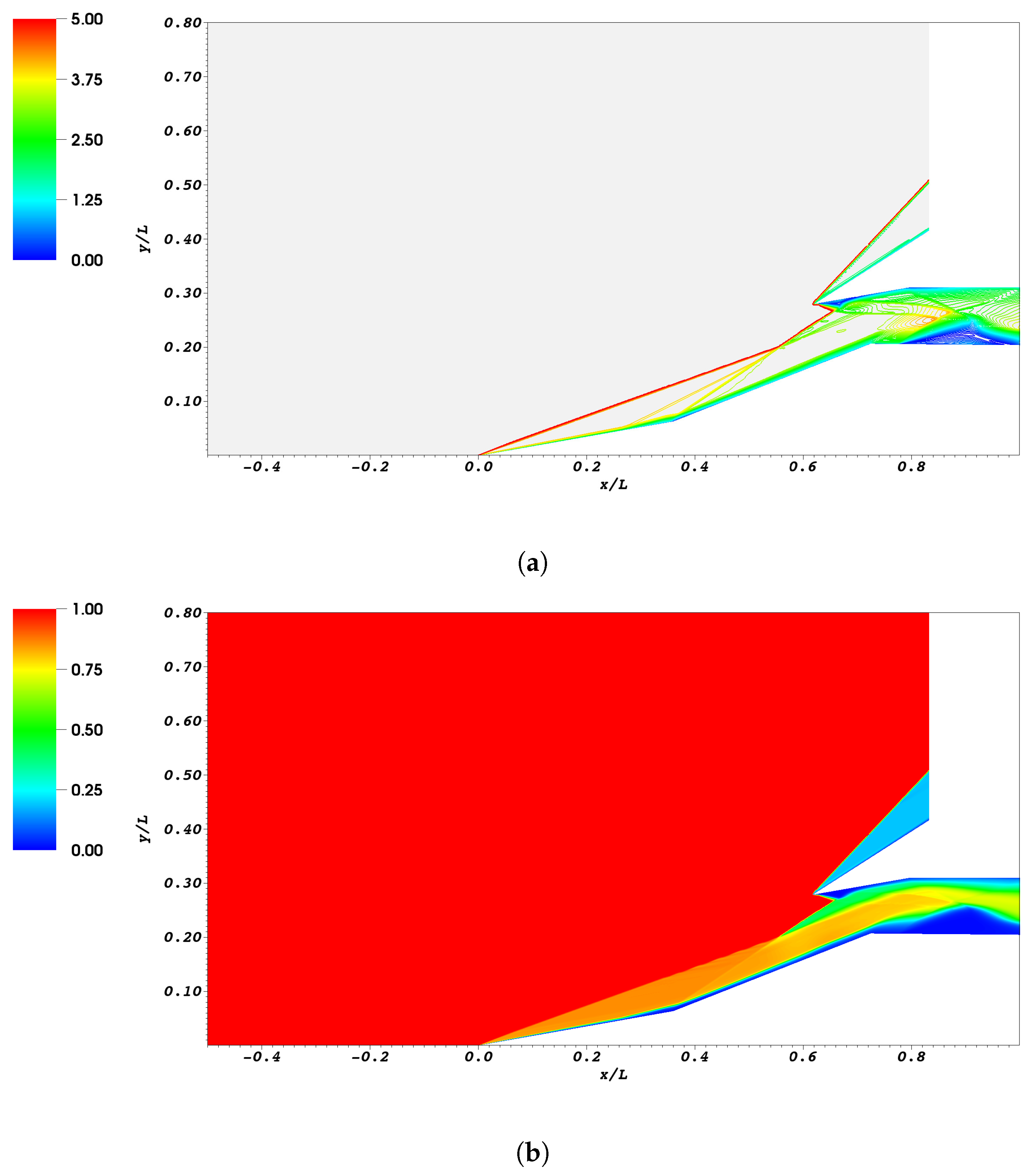 Aerospace 07 00032 g017 Aerospace 07 00032 g017