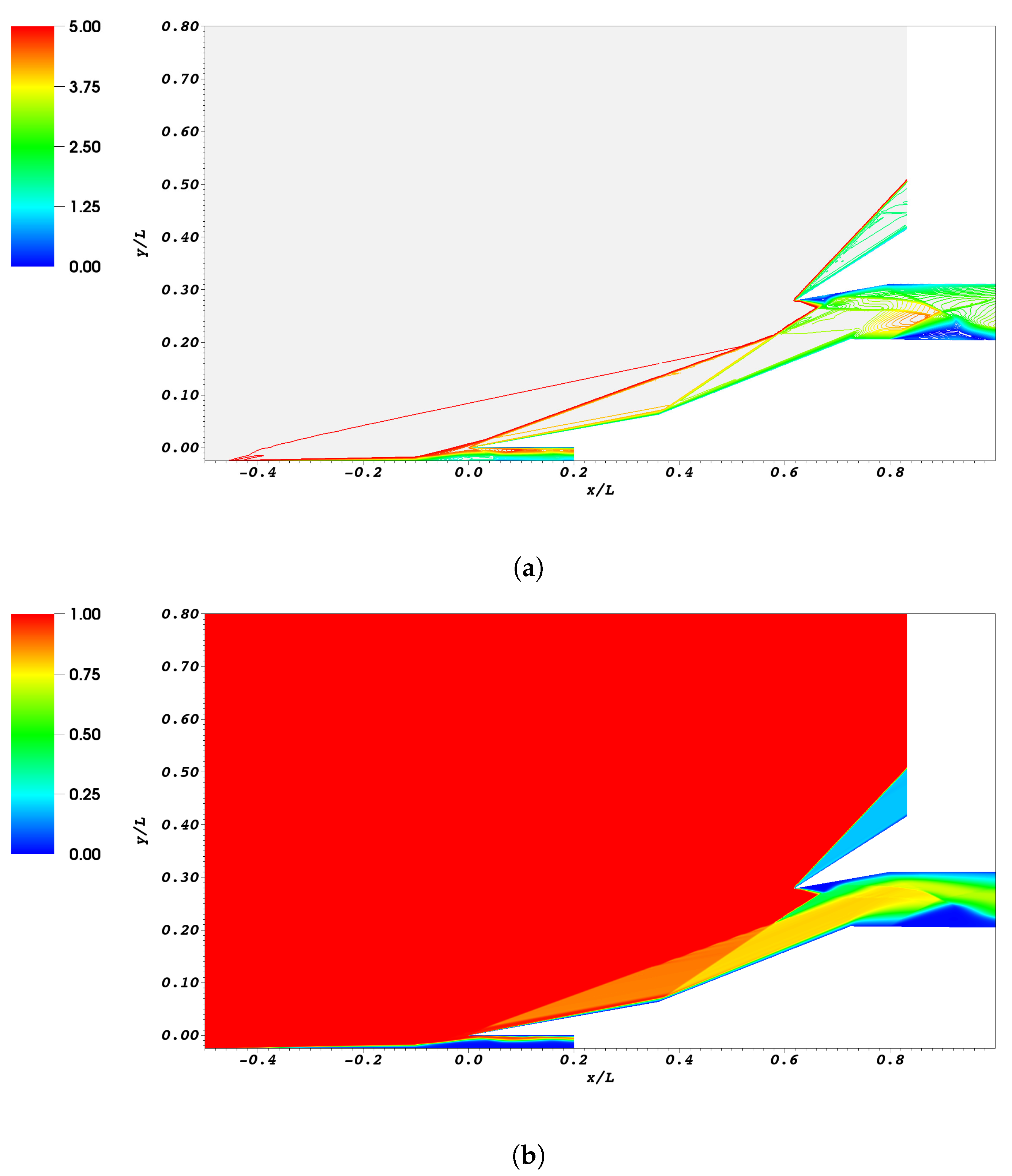 Aerospace 07 00032 g018 Aerospace 07 00032 g018