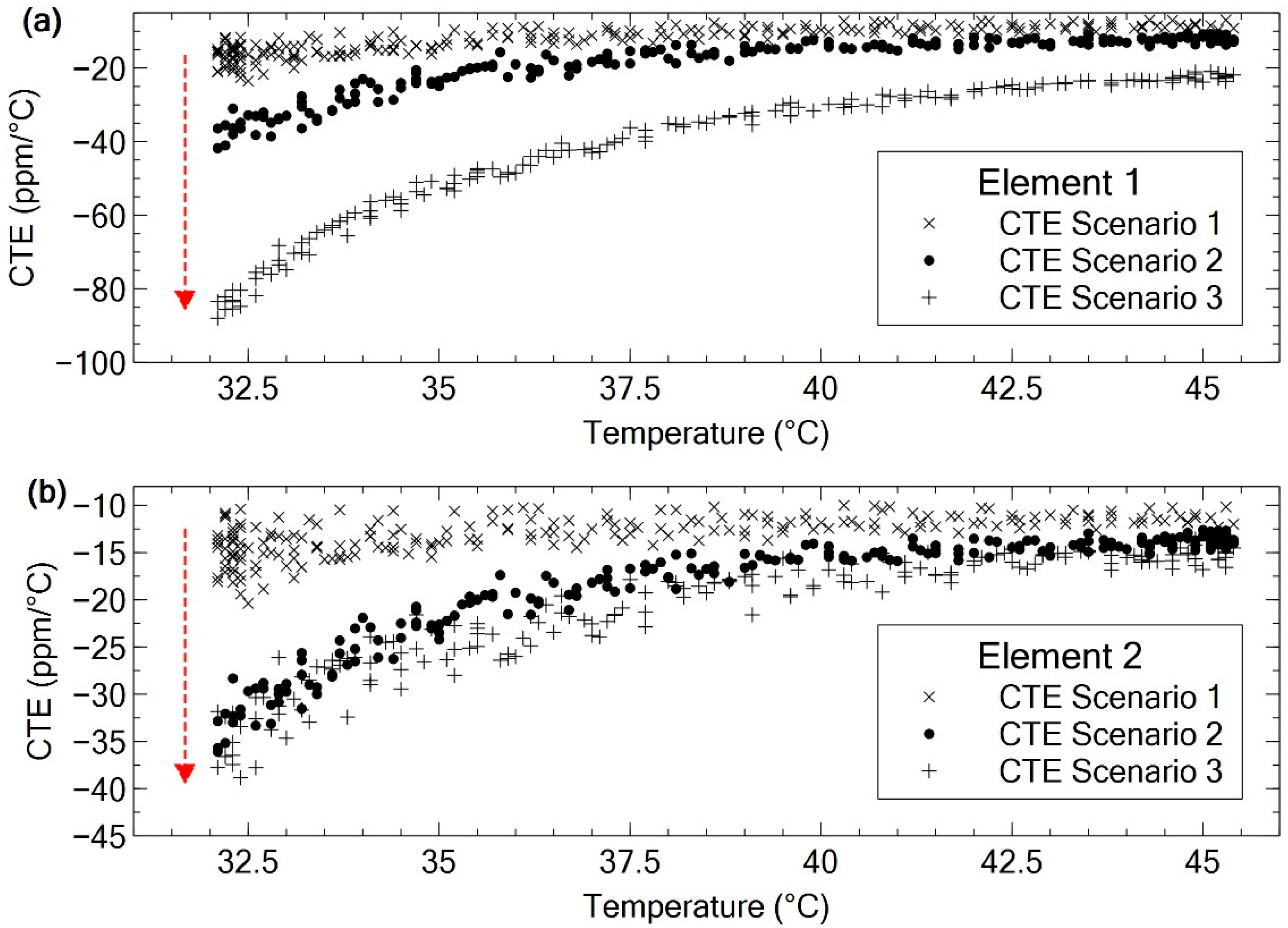 Aerospace 07 00035 g019