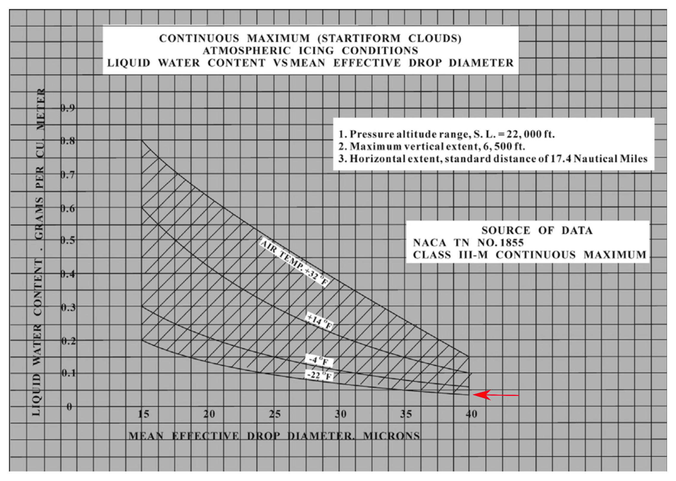 Aerospace 07 00036 g001
