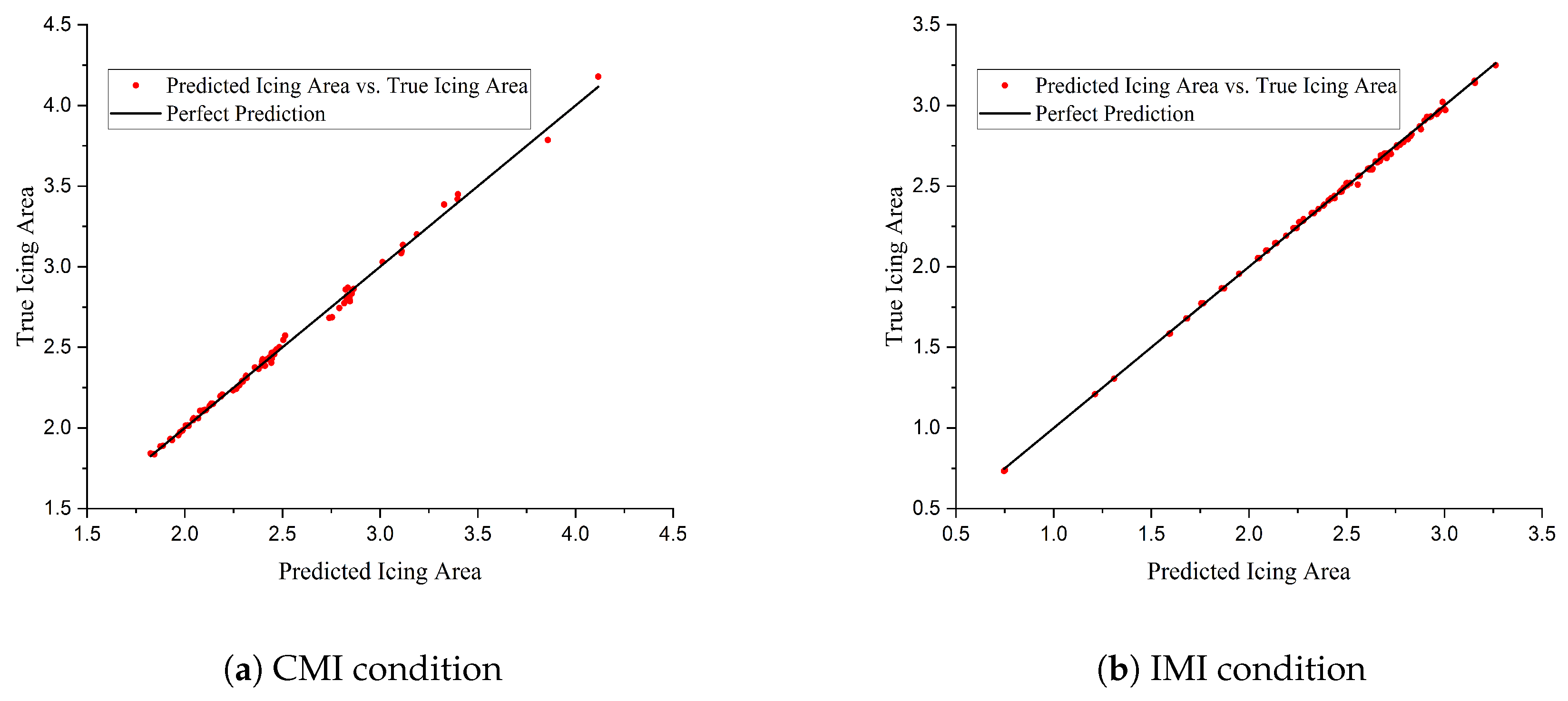 Aerospace 07 00036 g006