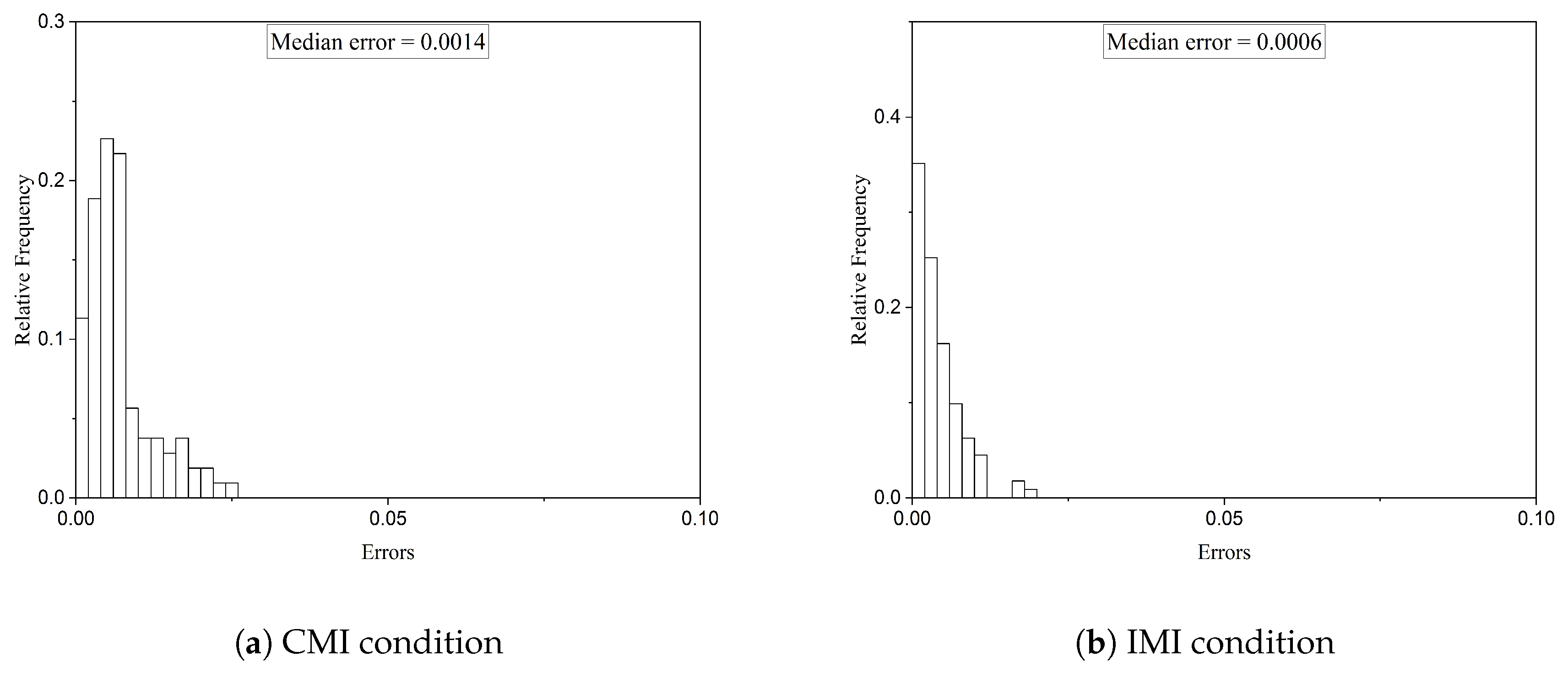 Aerospace 07 00036 g008
