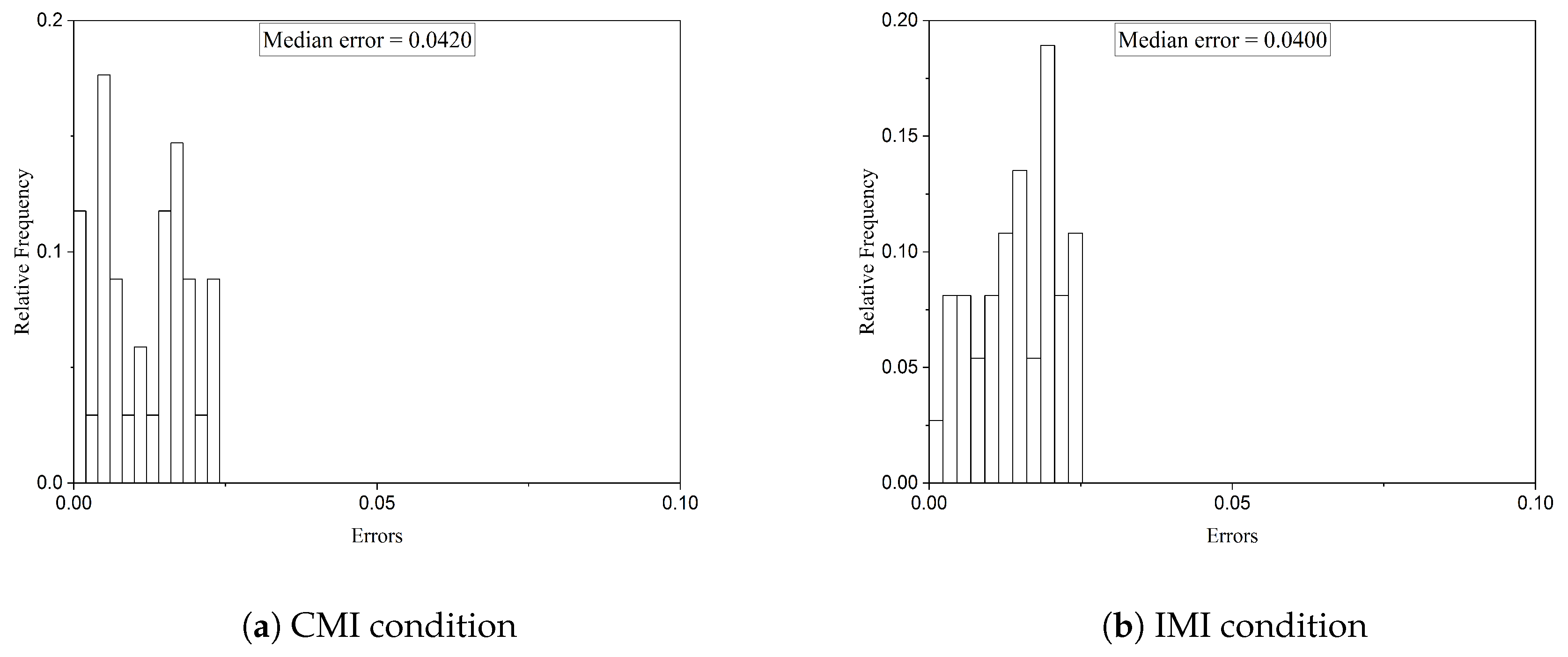 Aerospace 07 00036 g009