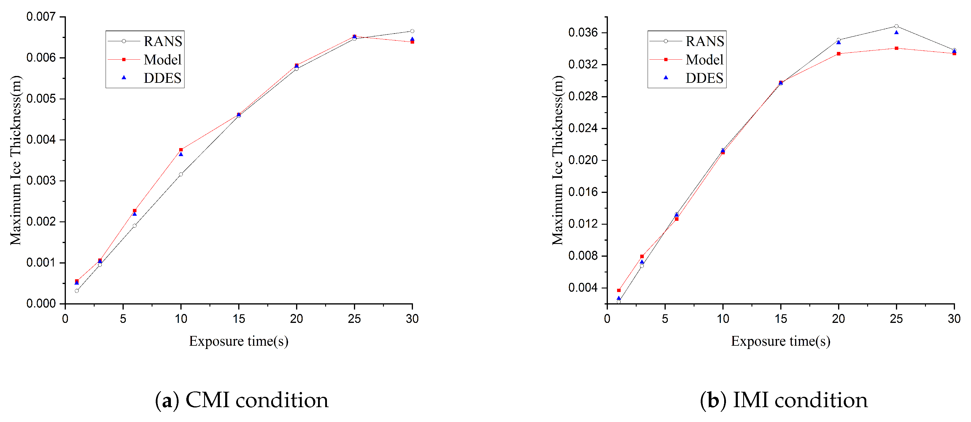 Aerospace 07 00036 g012