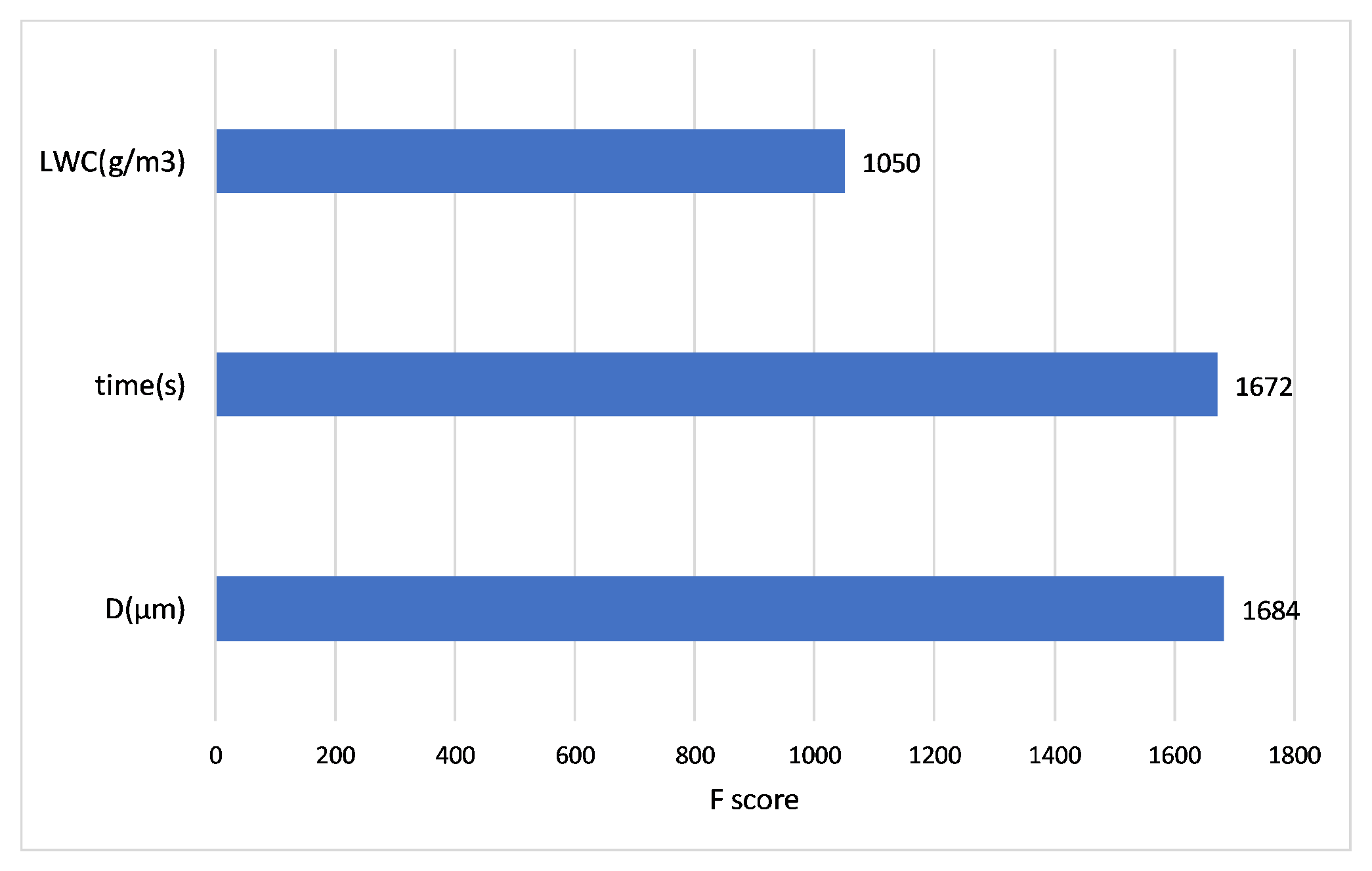 Aerospace 07 00036 g014