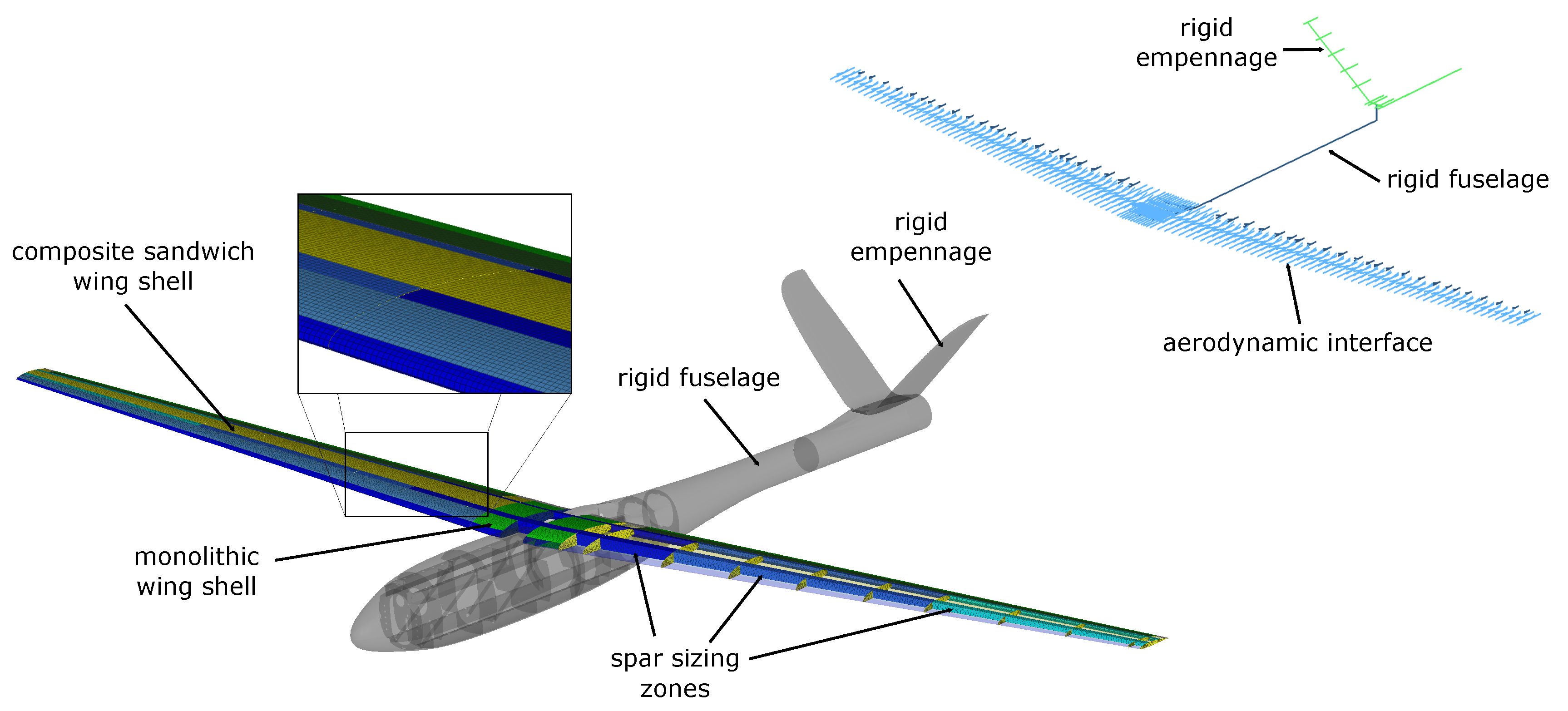 Aerospace 07 00045 g002