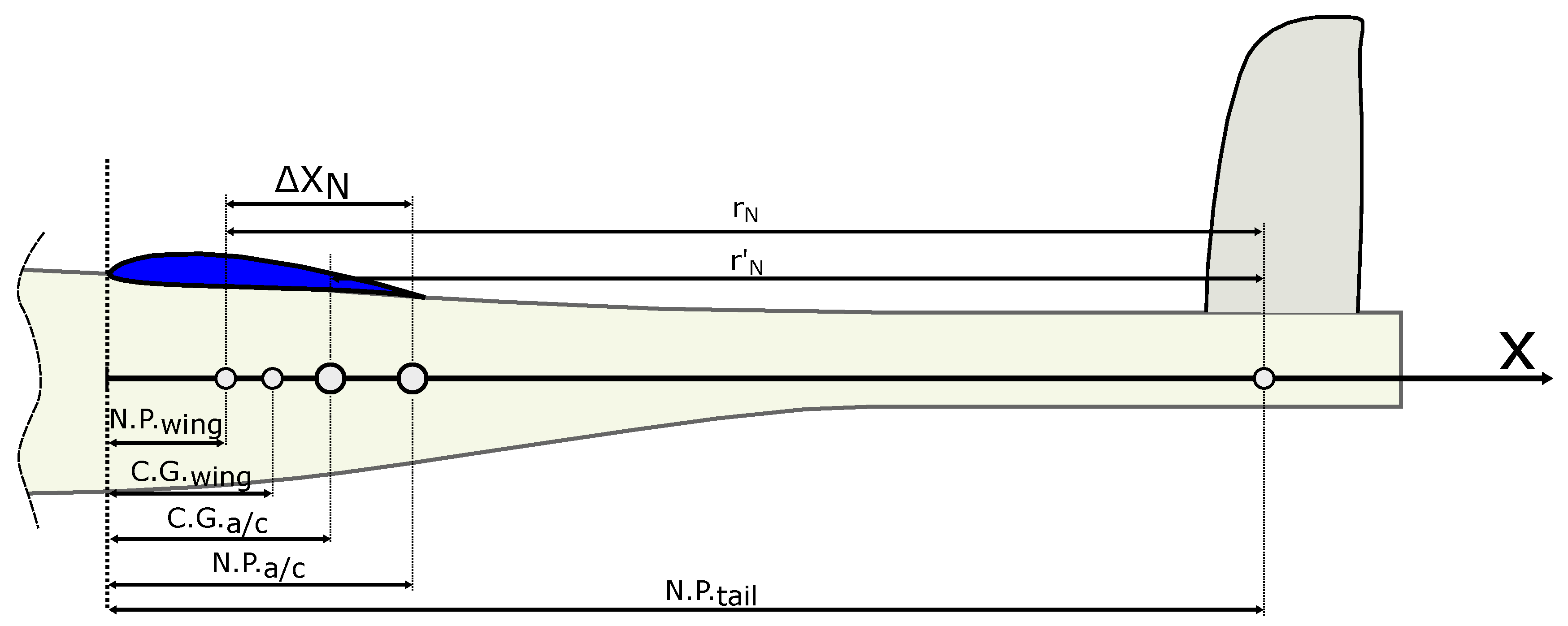 Aerospace 07 00045 g003