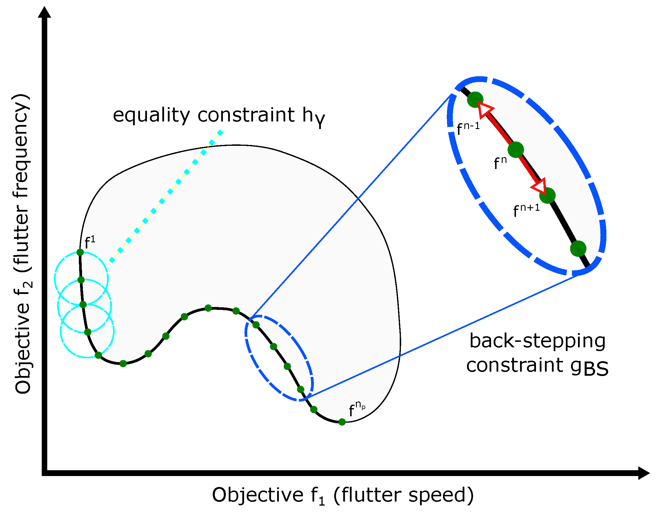 Aerospace 07 00045 g005