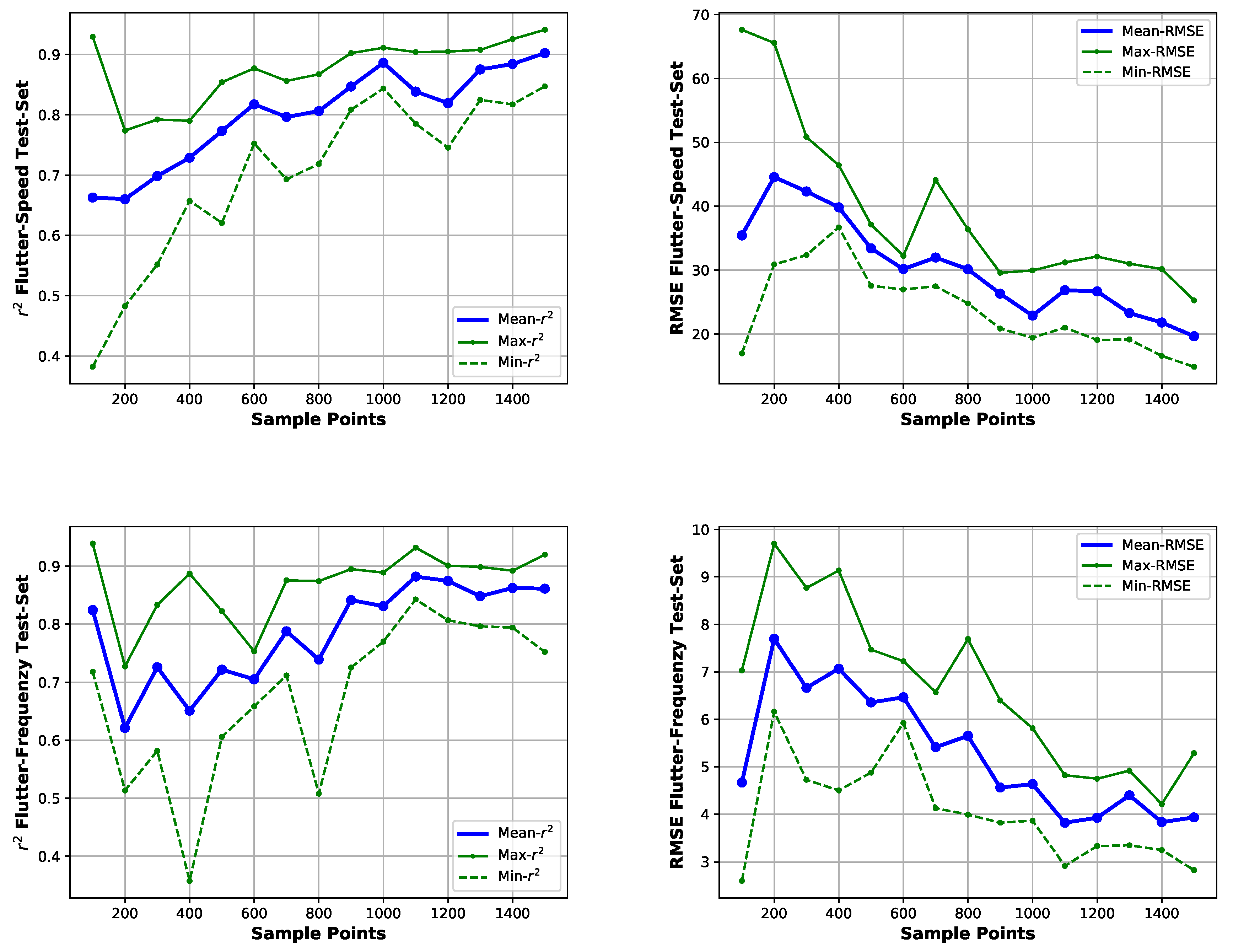 Aerospace 07 00045 g006