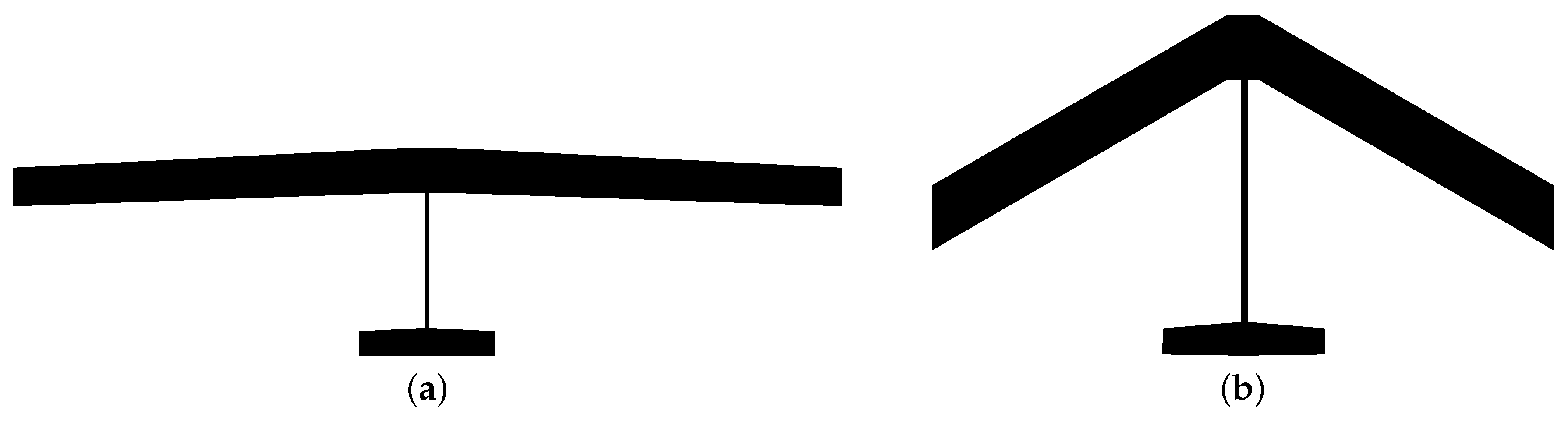 Aerospace 07 00045 g008