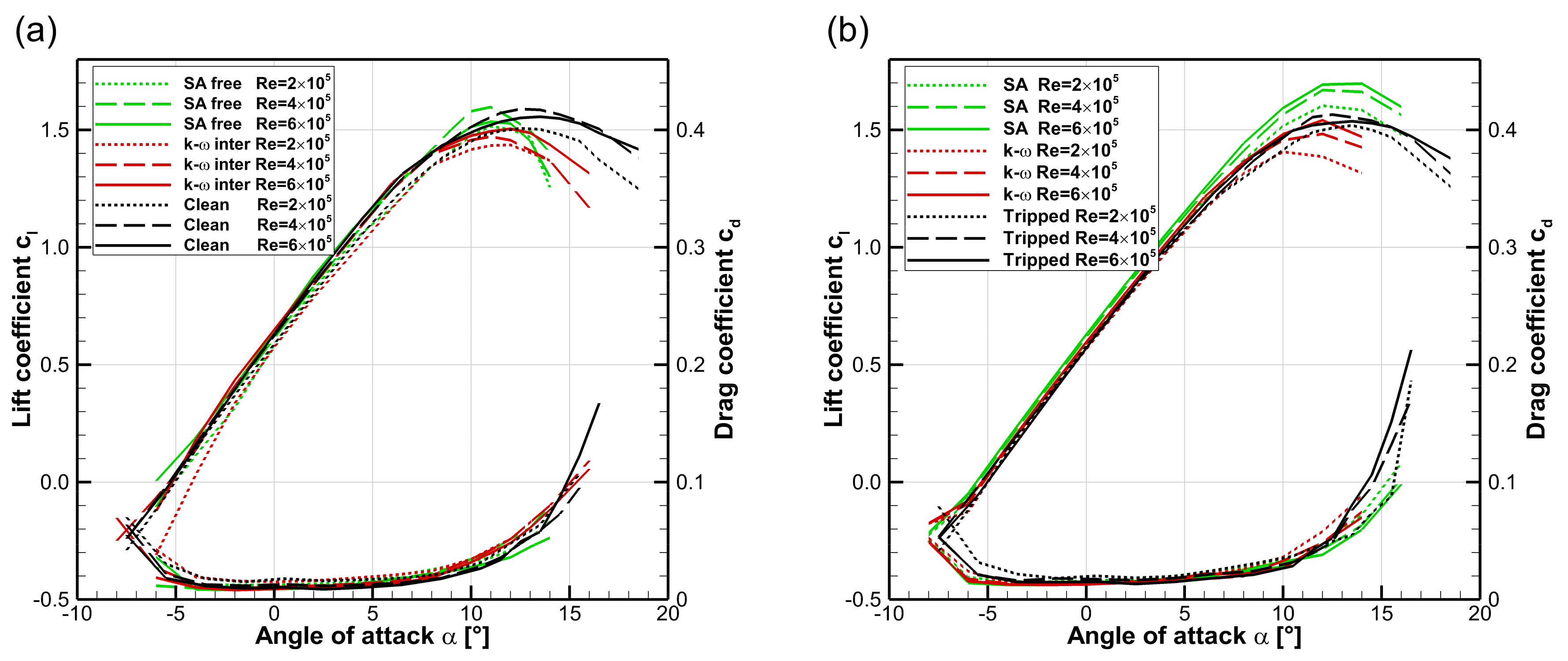 Aerospace 07 00046 g009