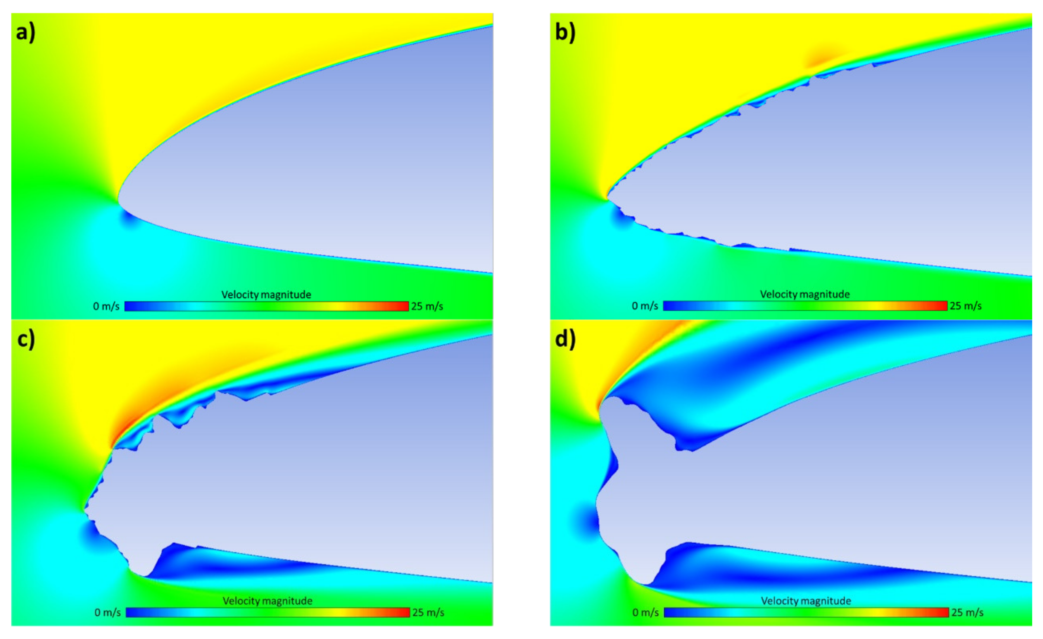 Aerospace 07 00046 g013