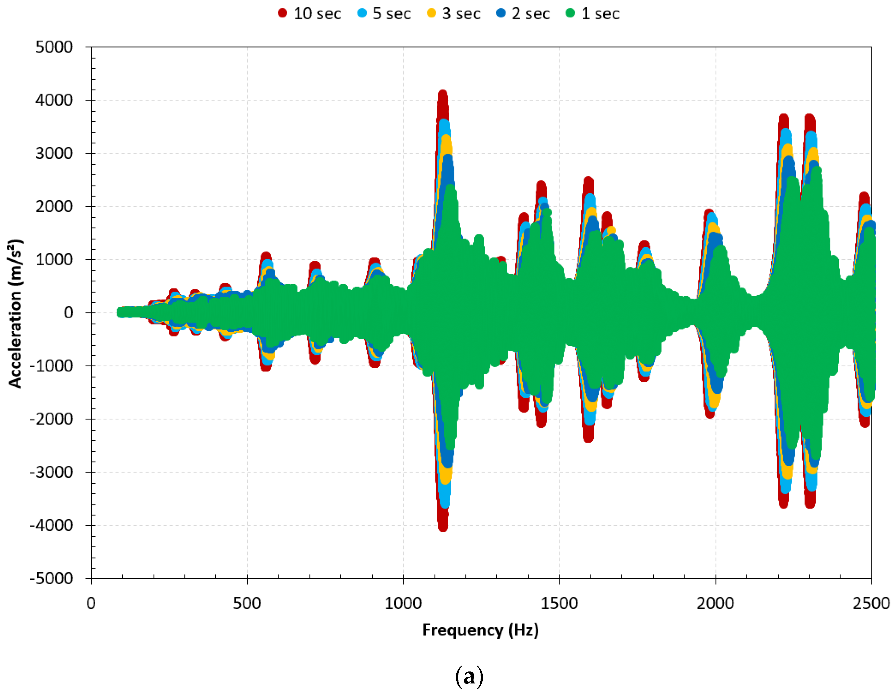 Aerospace 07 00049 g003a Aerospace 07 00049 g003a