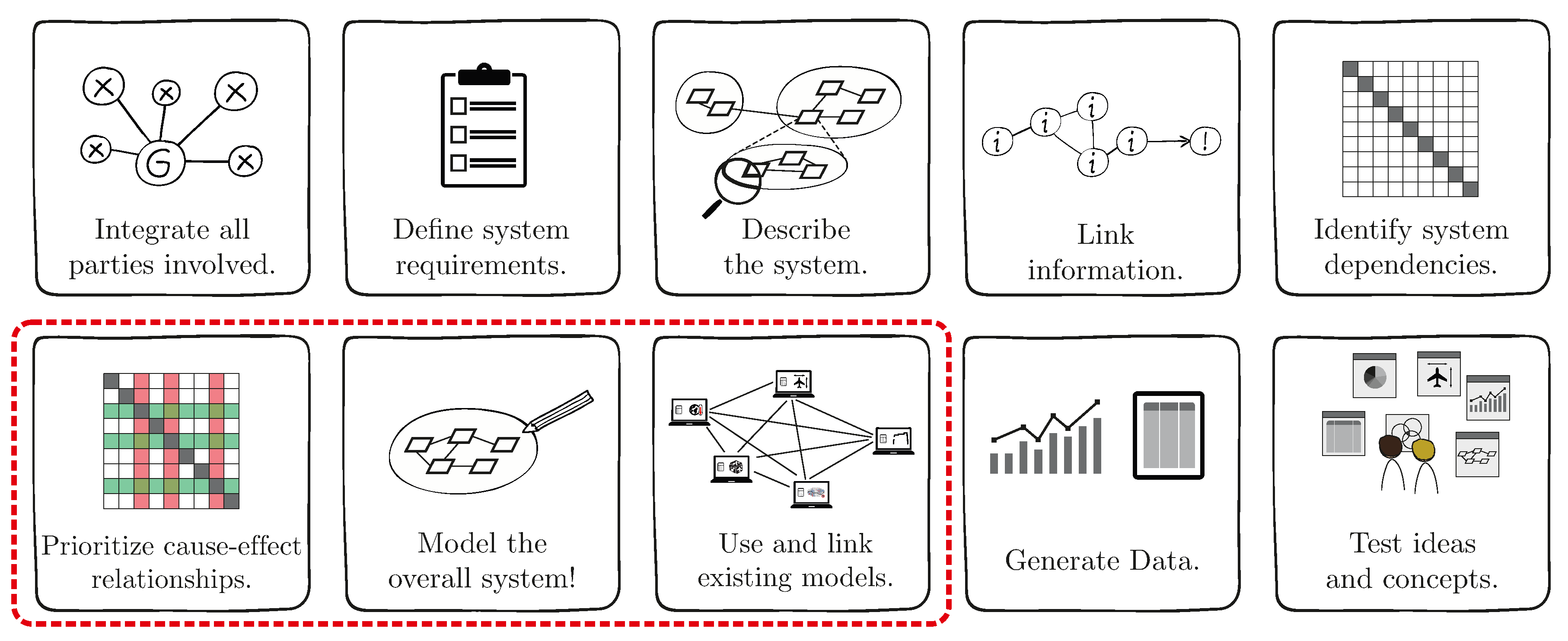 Aerospace 07 00050 g001