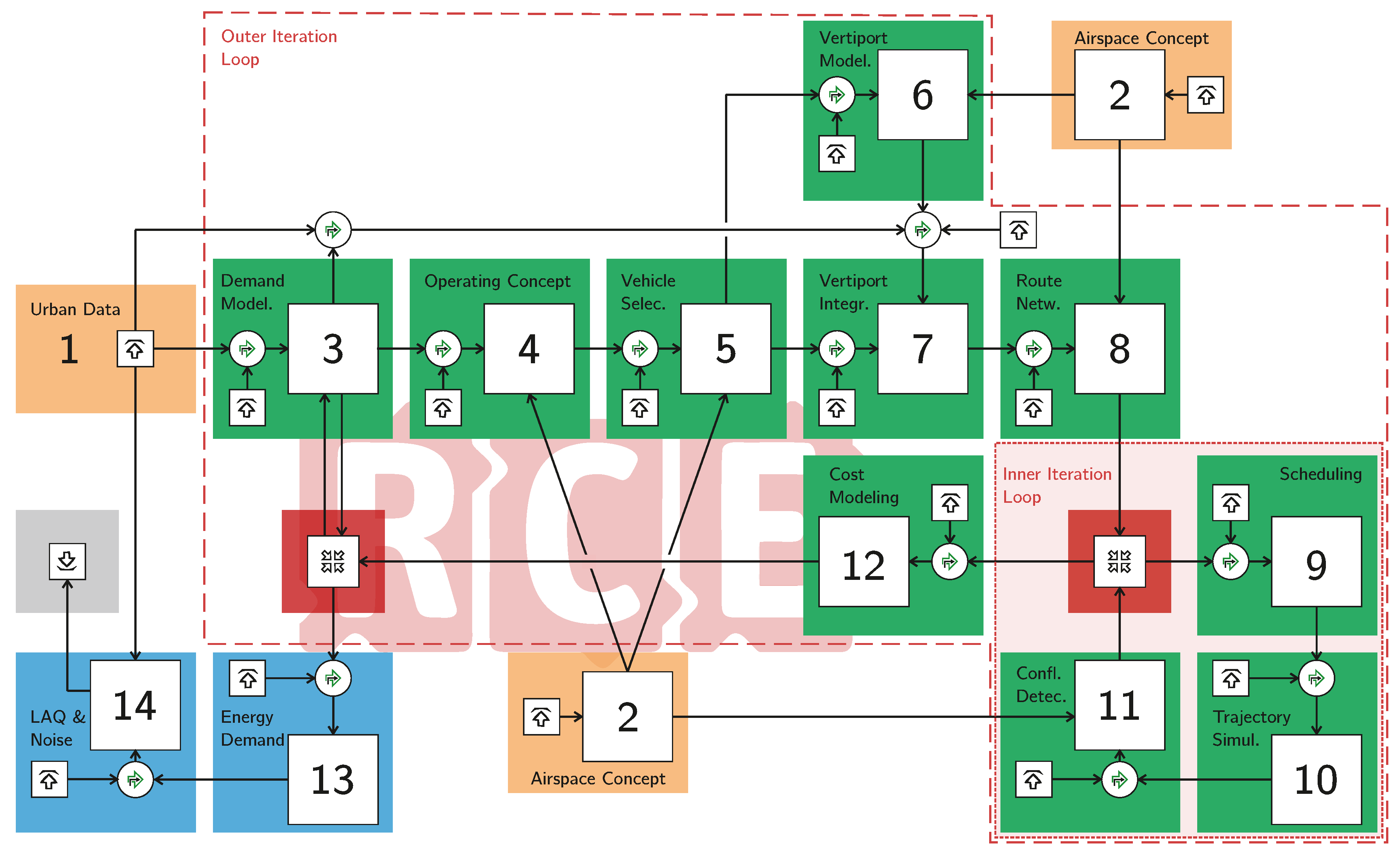 Aerospace 07 00050 g007