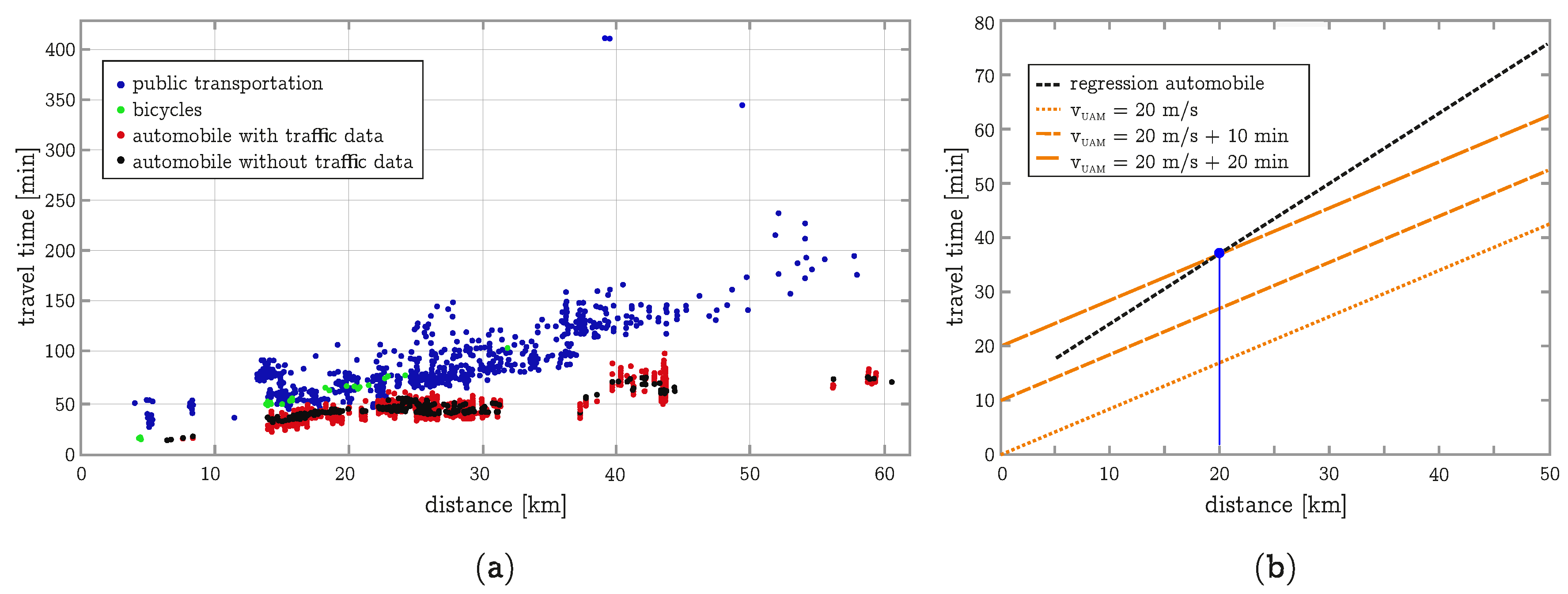 Aerospace 07 00050 g012