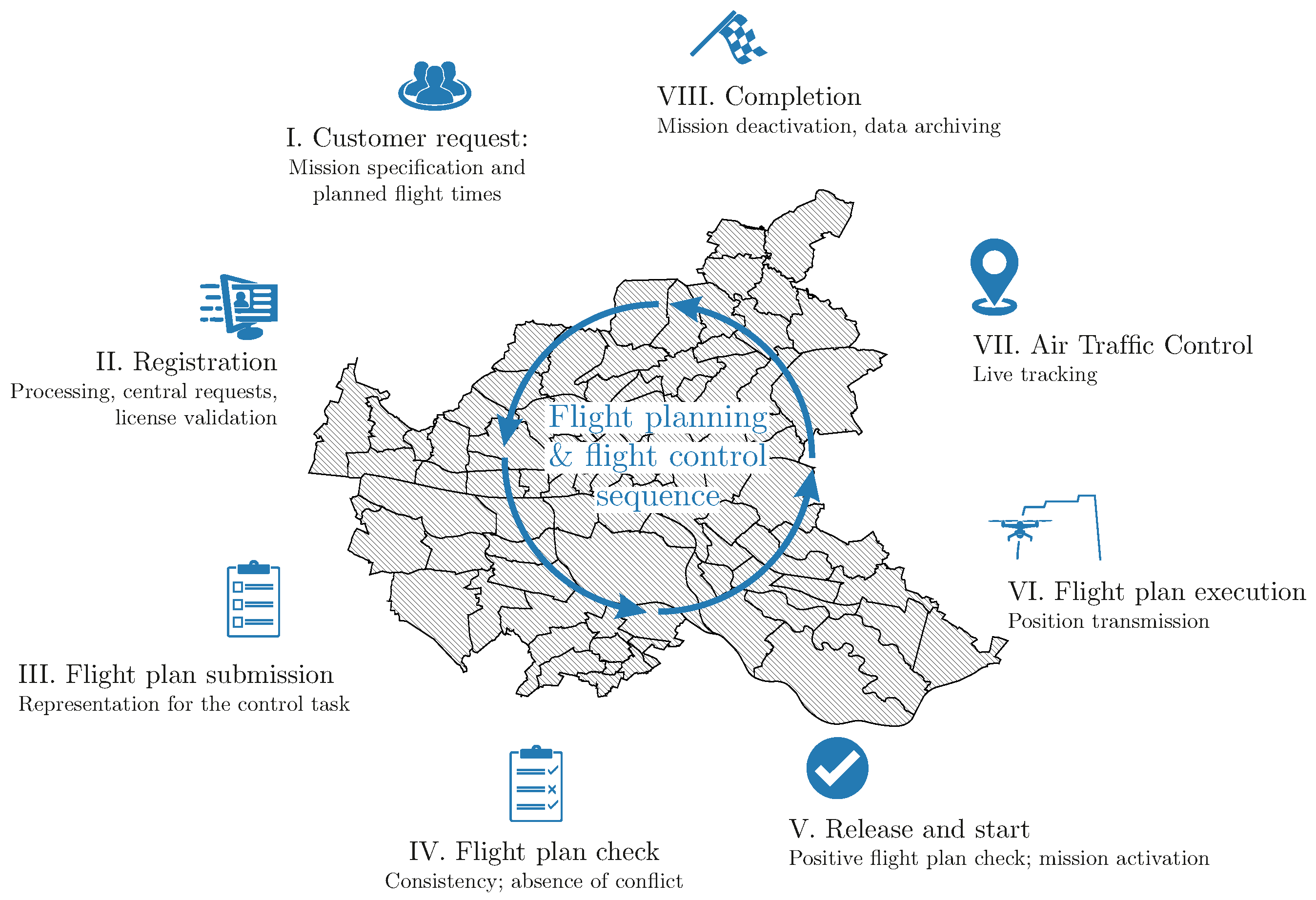 Aerospace 07 00050 g019