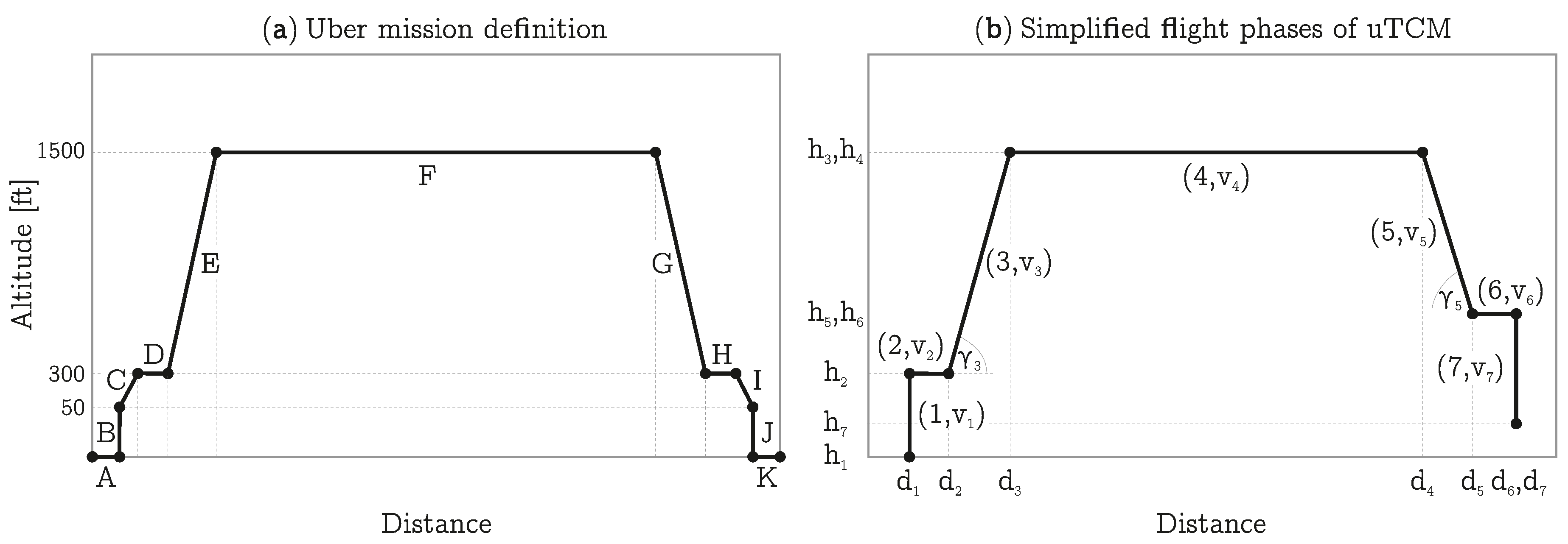 Aerospace 07 00050 g021