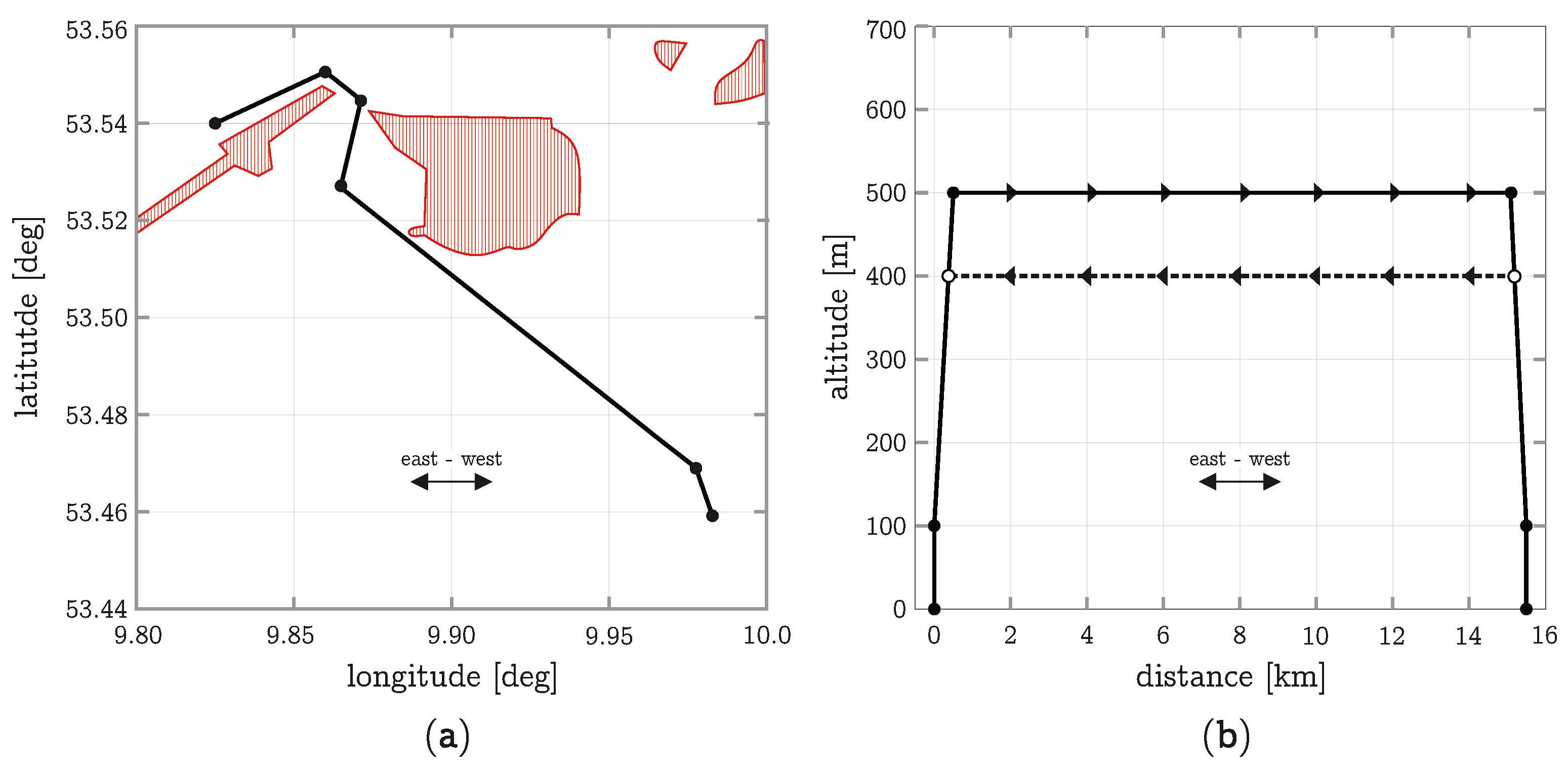 Aerospace 07 00050 g022