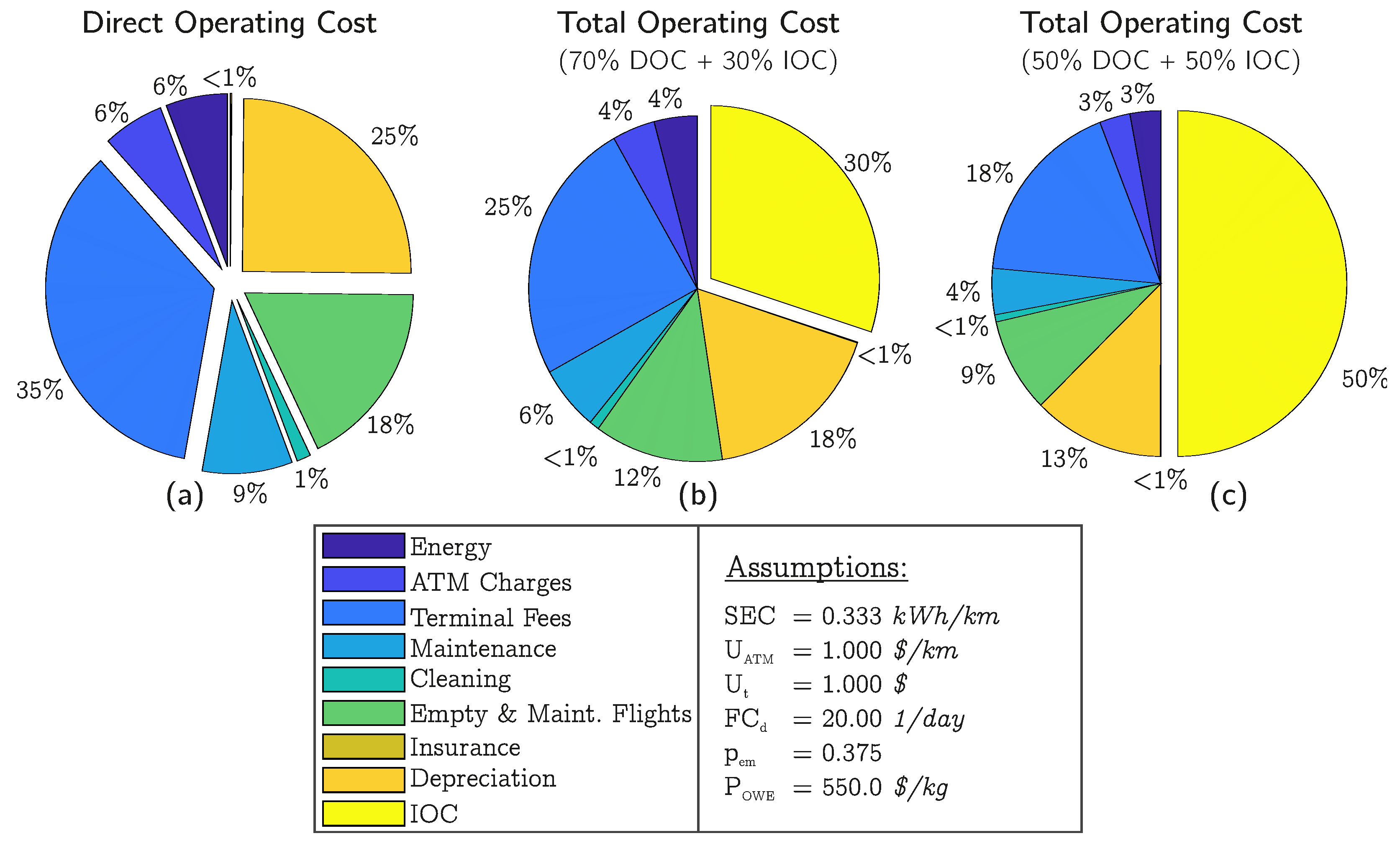 Aerospace 07 00050 g028