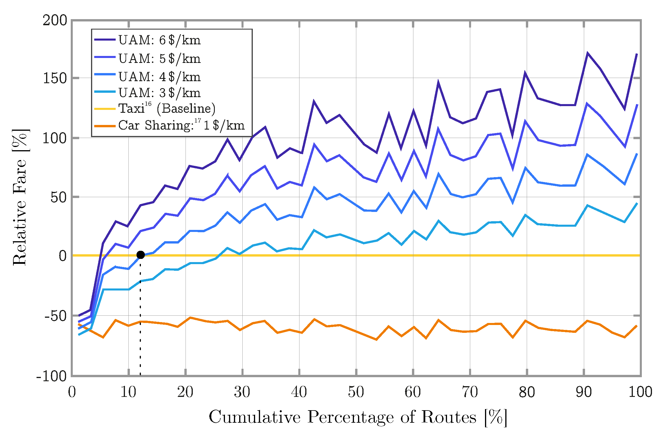 Aerospace 07 00050 g030