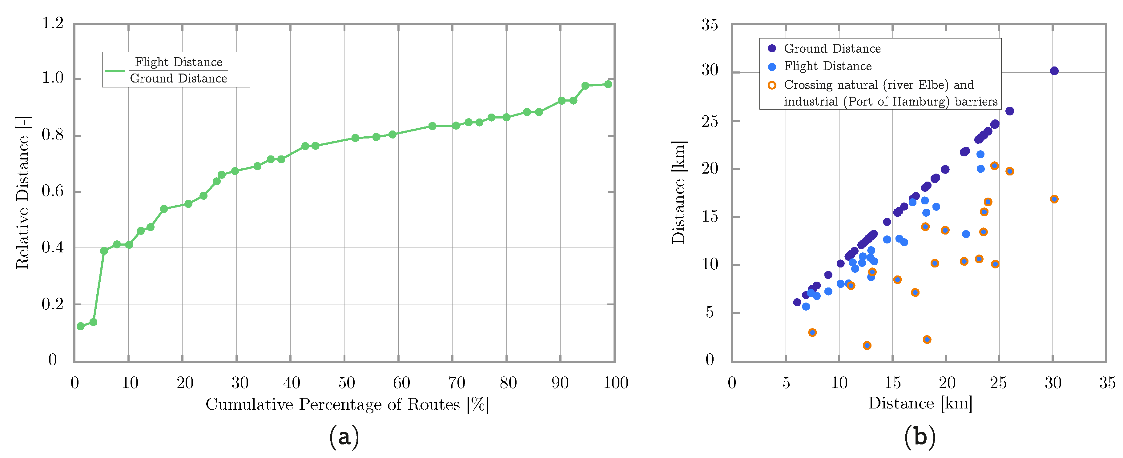 Aerospace 07 00050 g031